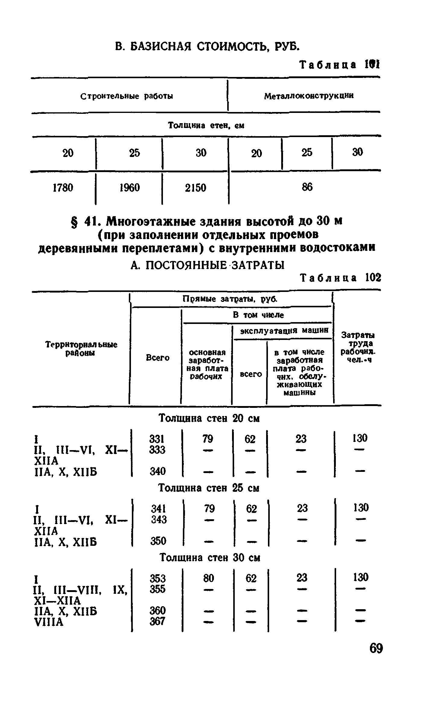 Сборник 1-4