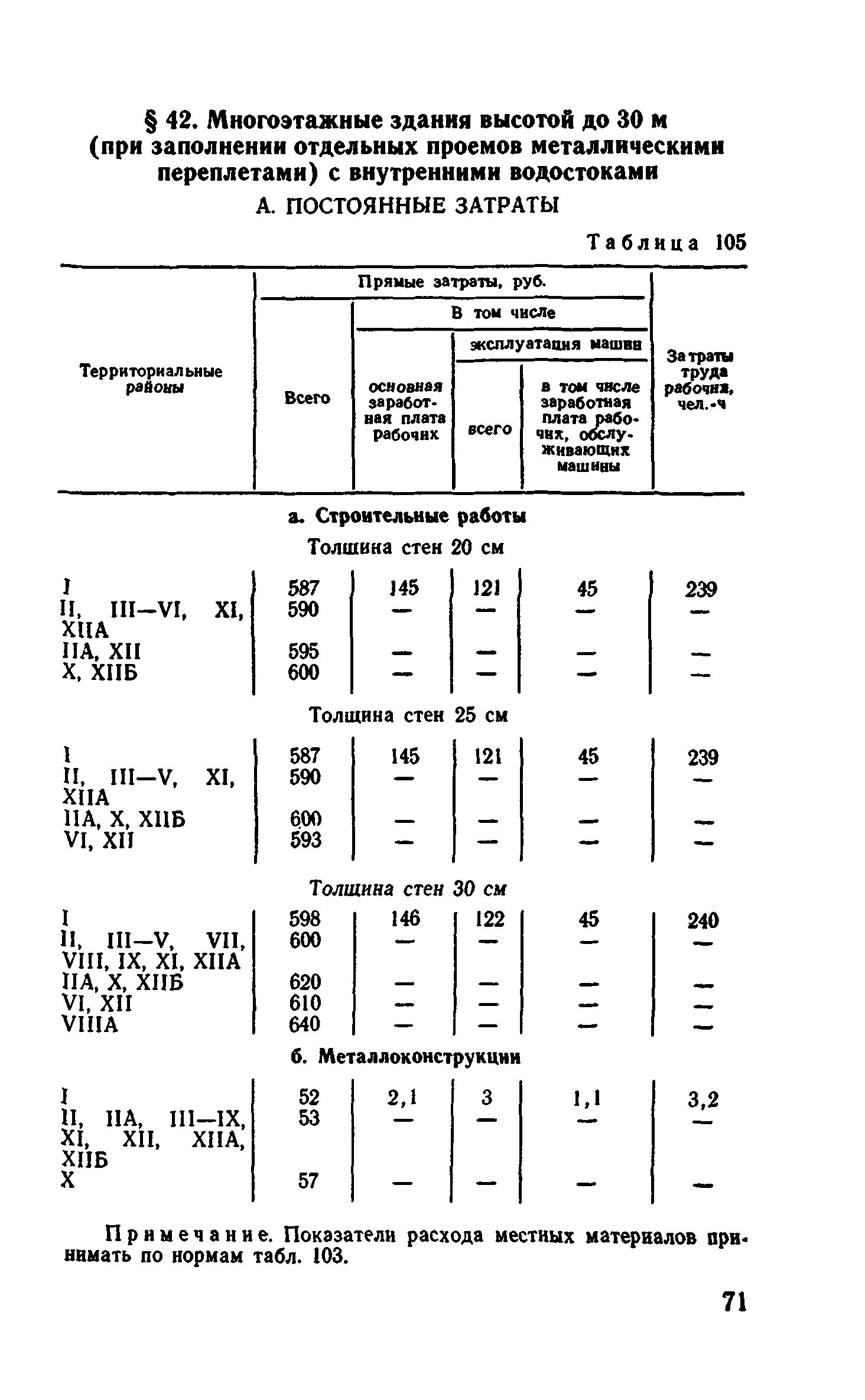 Сборник 1-4