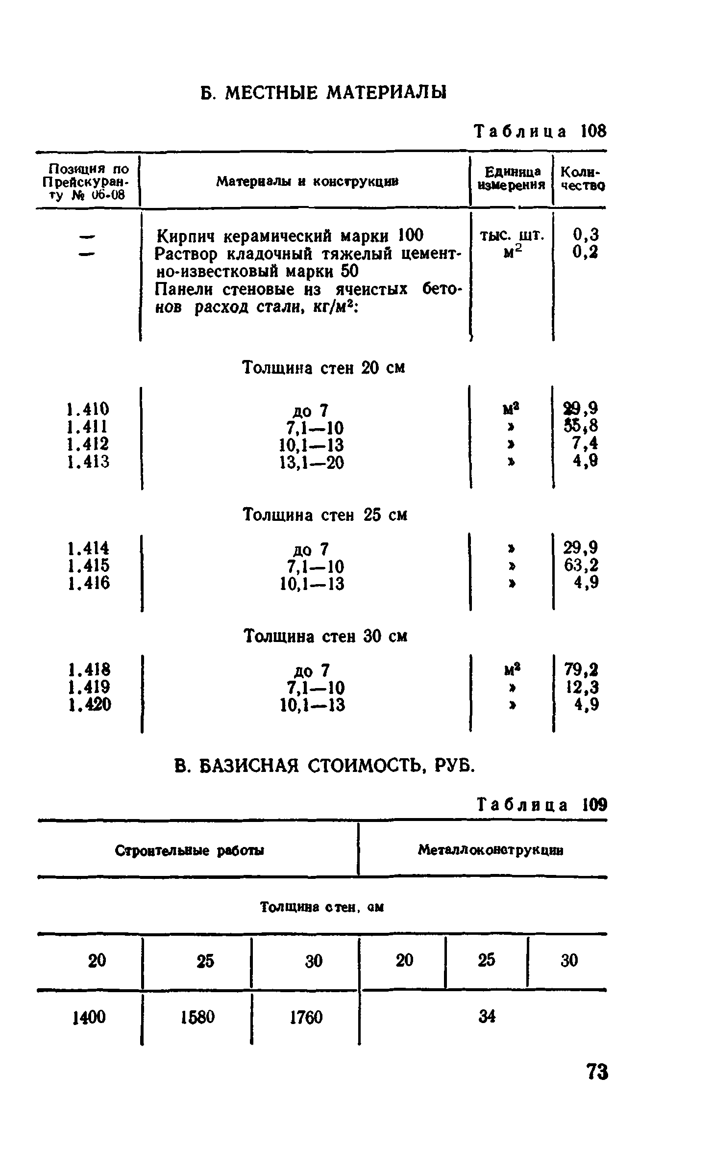 Сборник 1-4