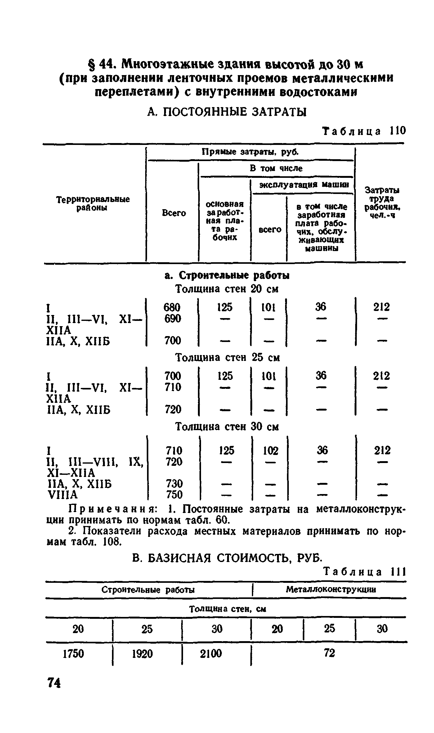 Сборник 1-4