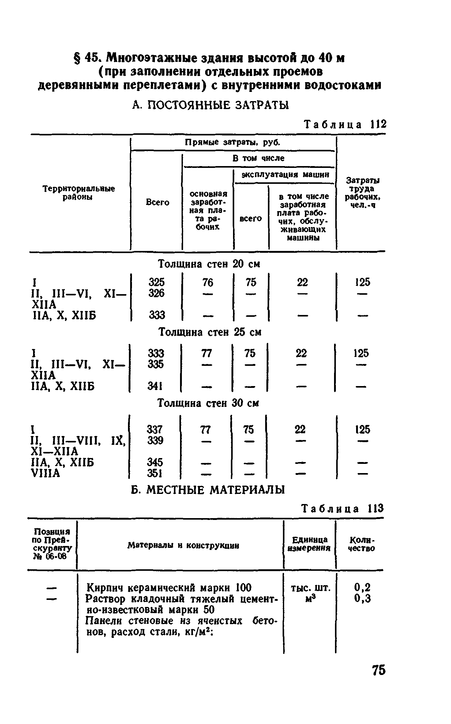 Сборник 1-4