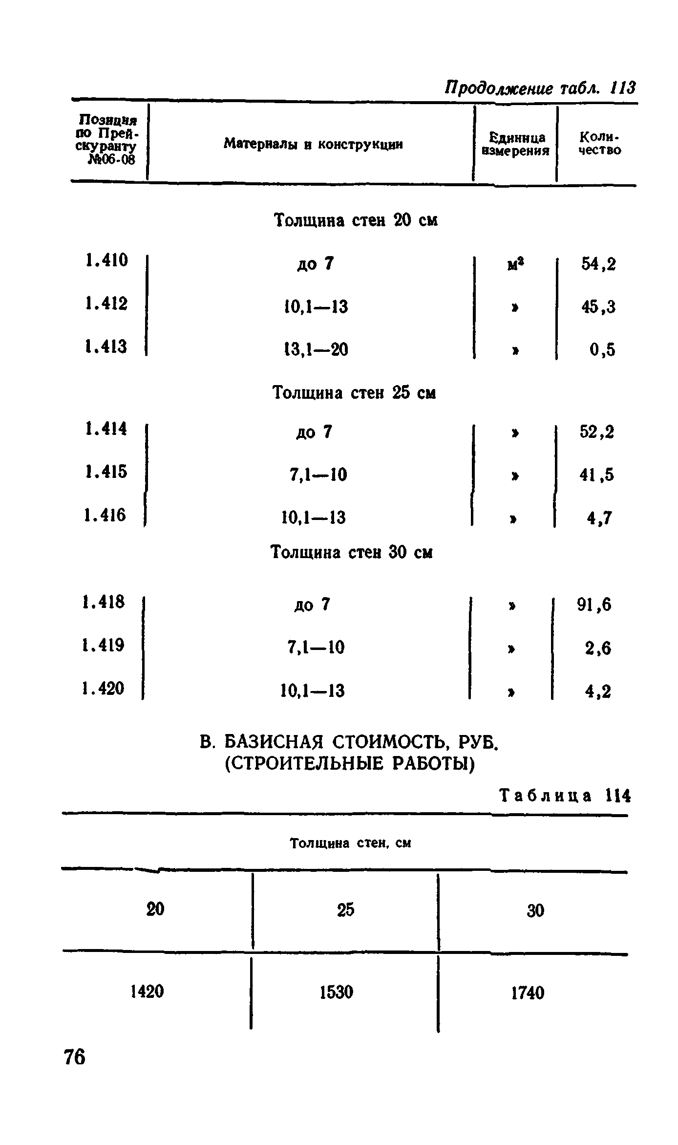 Сборник 1-4