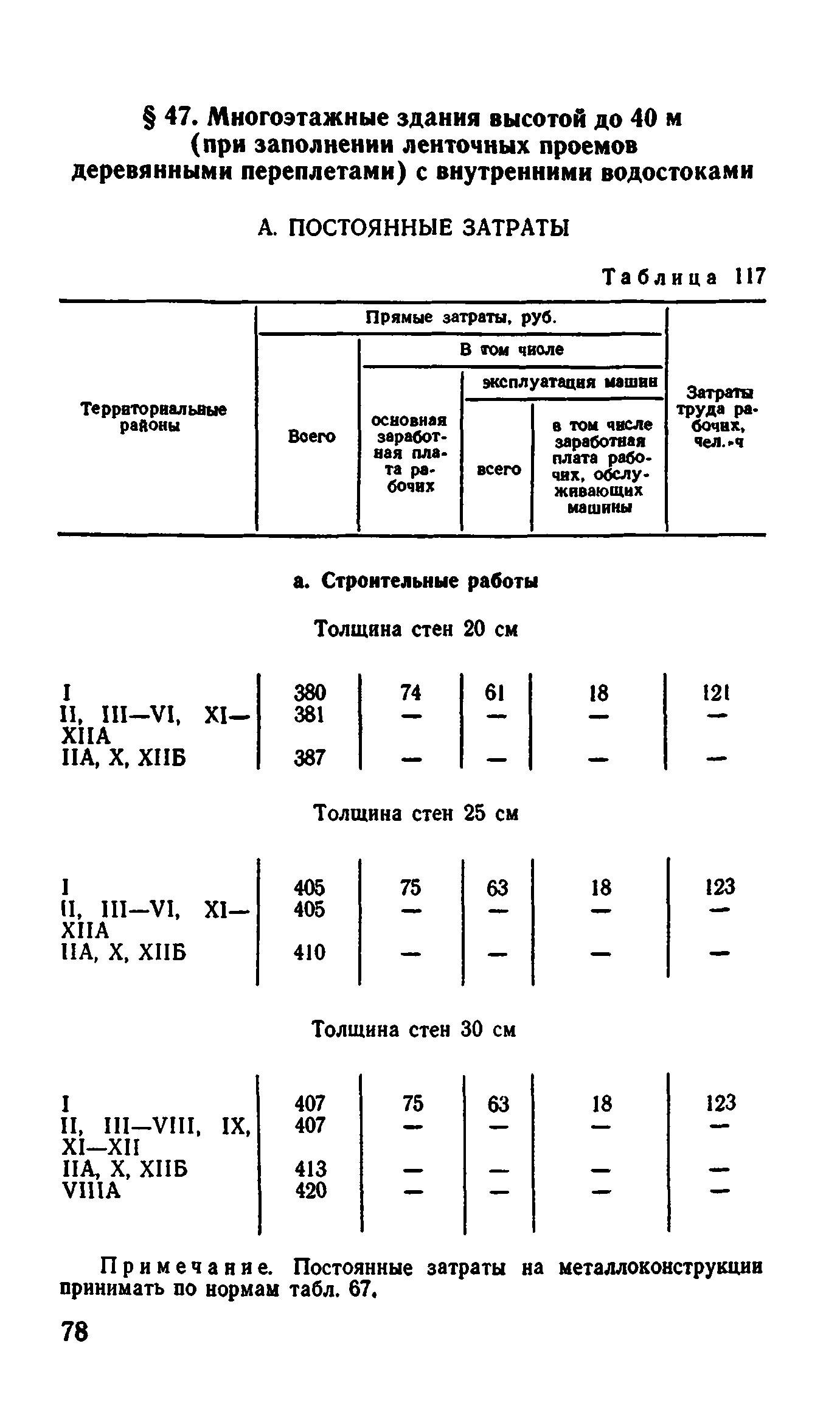 Сборник 1-4