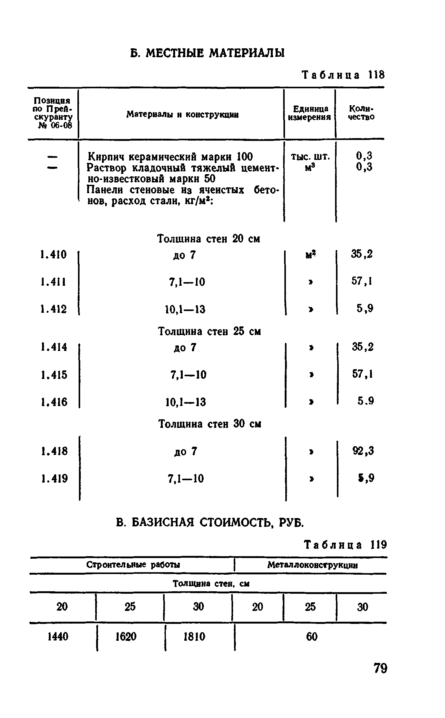 Сборник 1-4