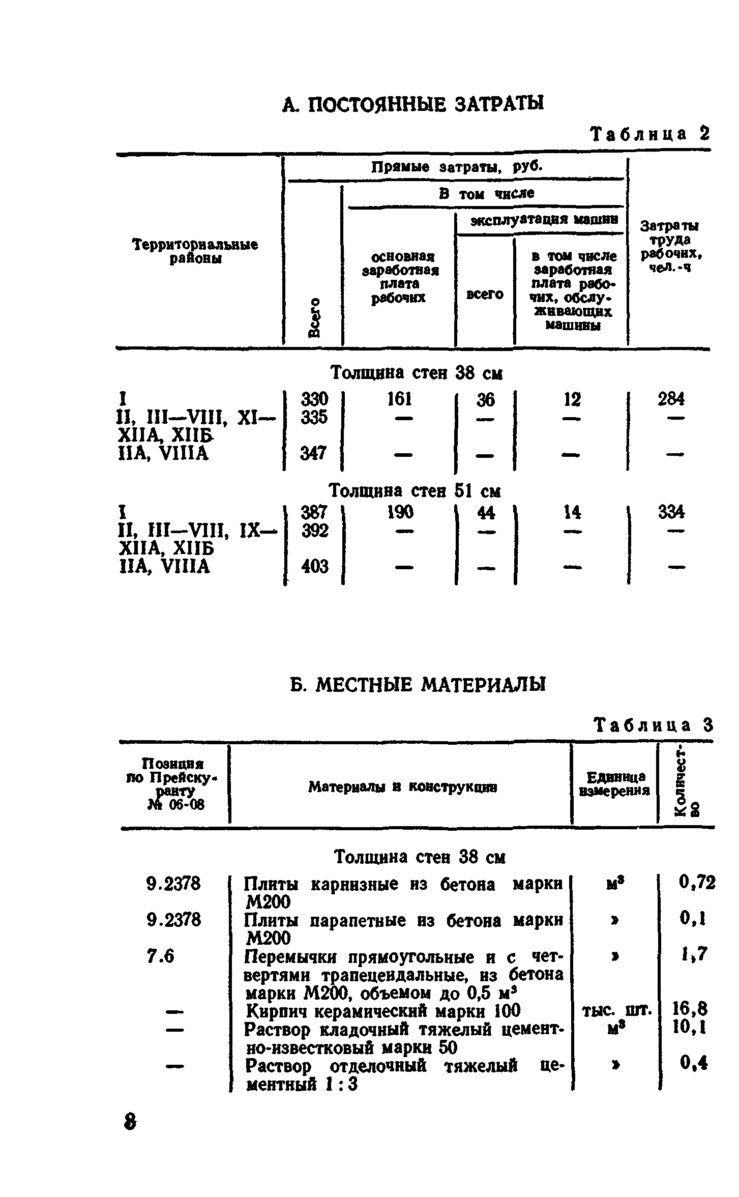 Сборник 1-4