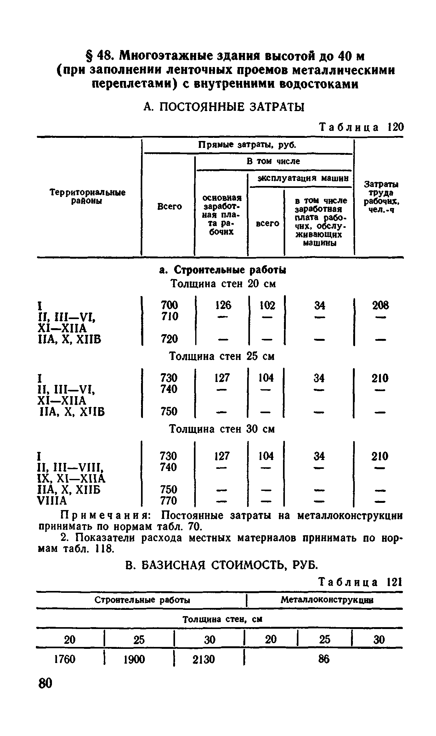 Сборник 1-4