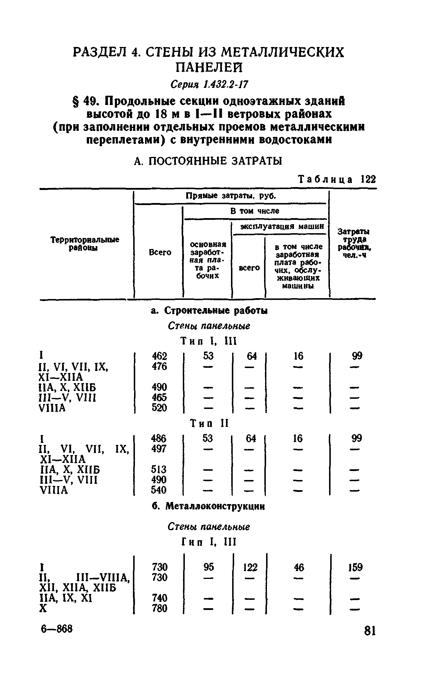 Сборник 1-4