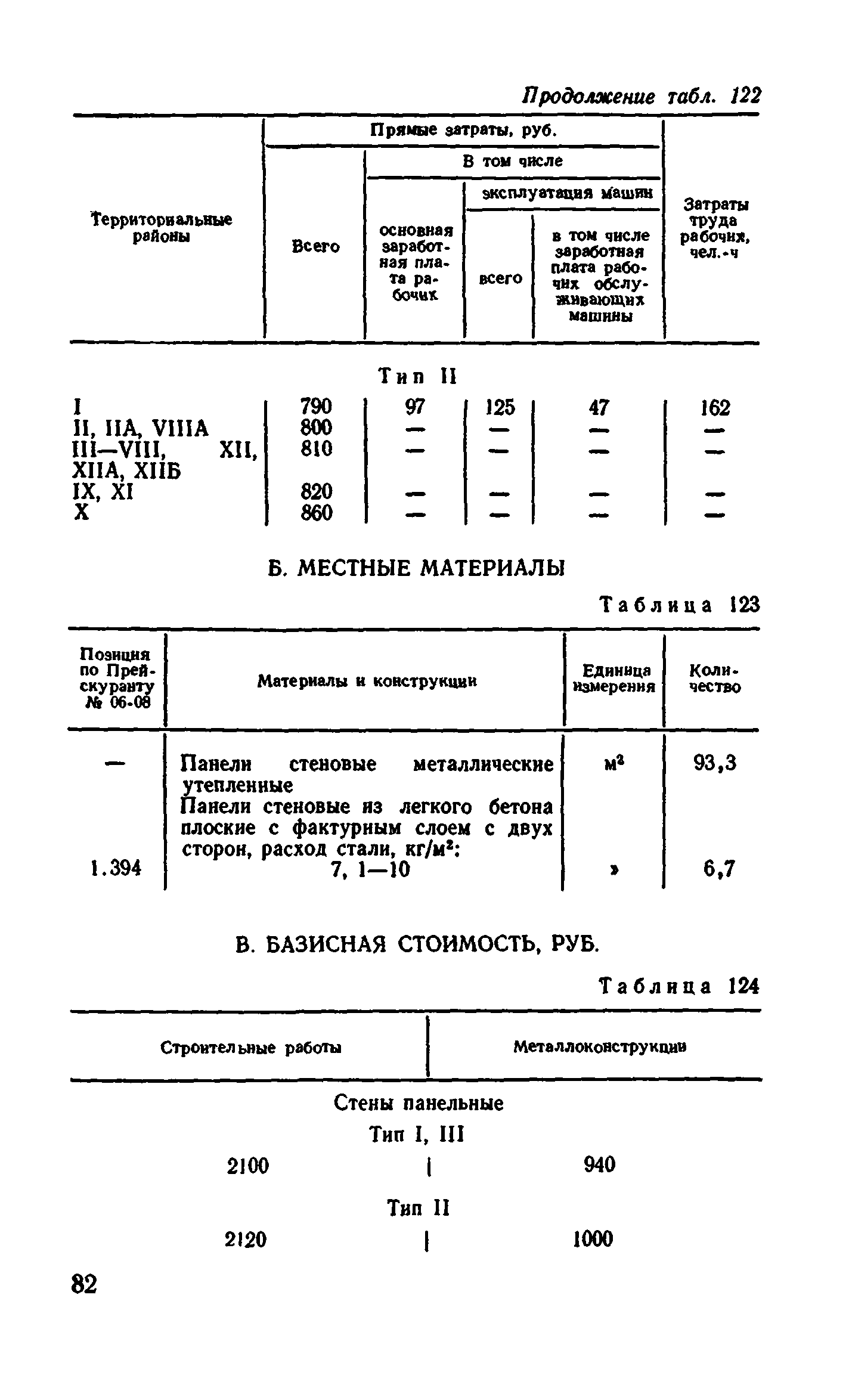 Сборник 1-4