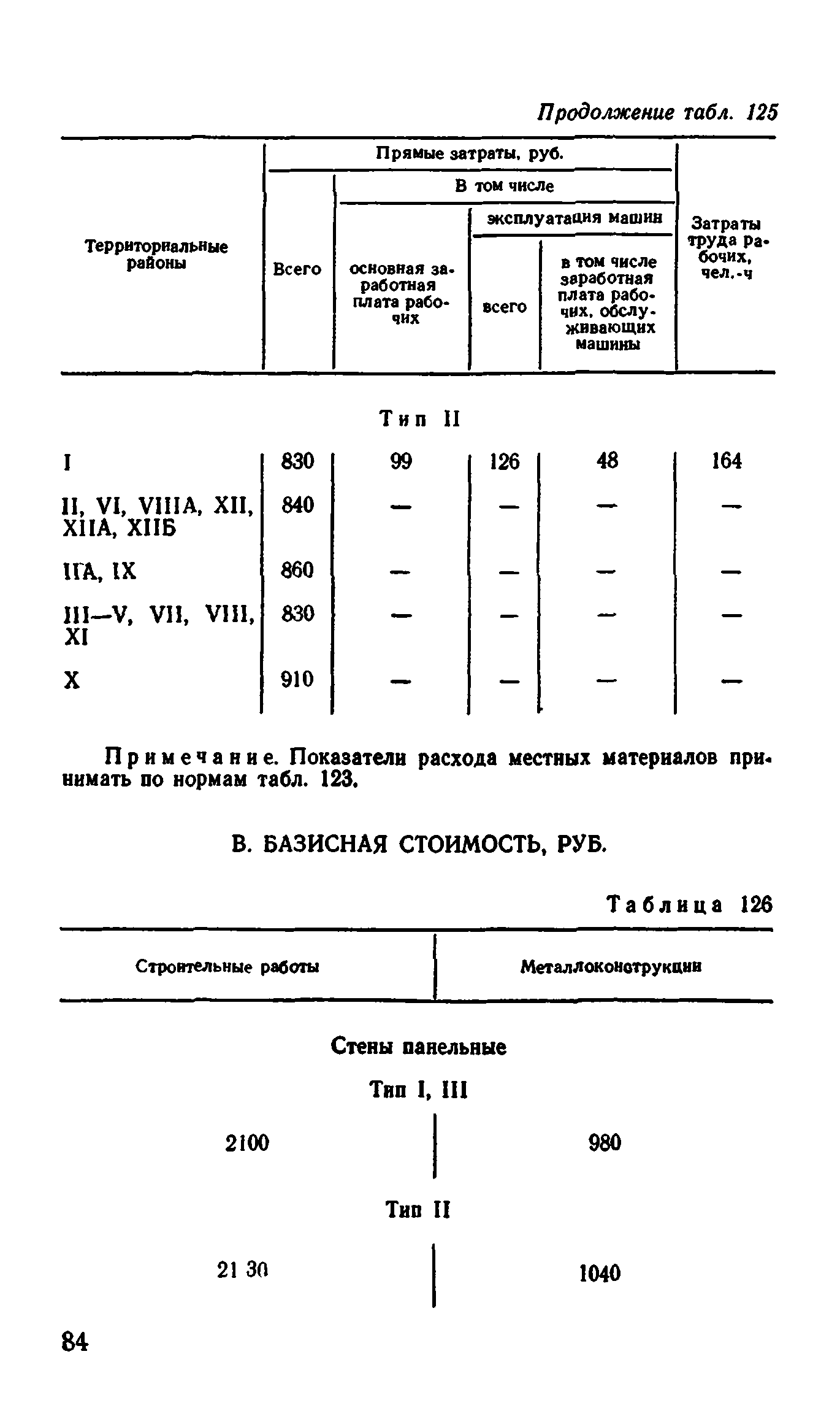 Сборник 1-4