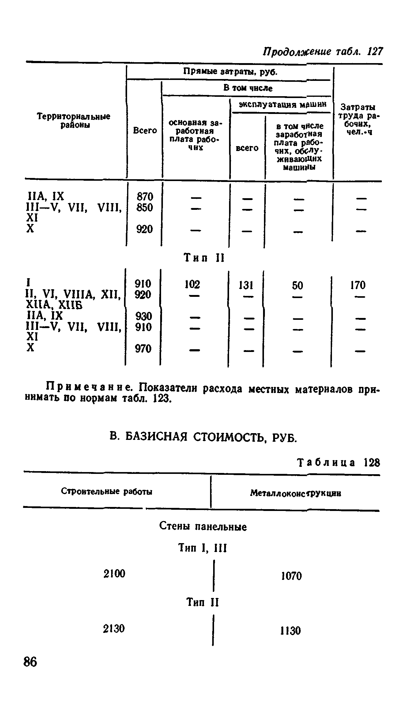 Сборник 1-4