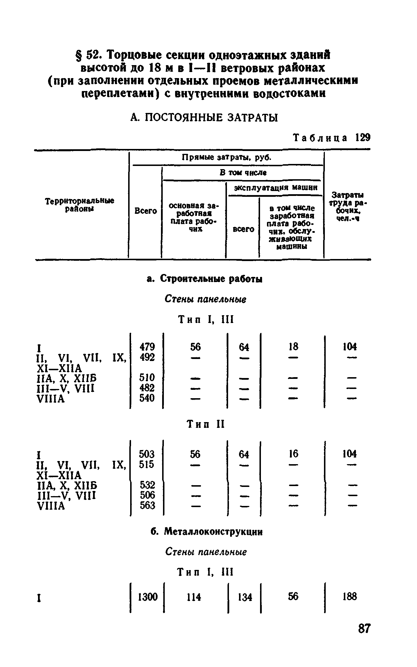 Сборник 1-4