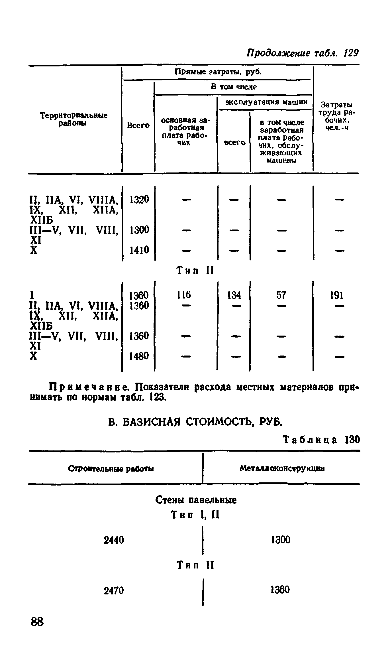 Сборник 1-4