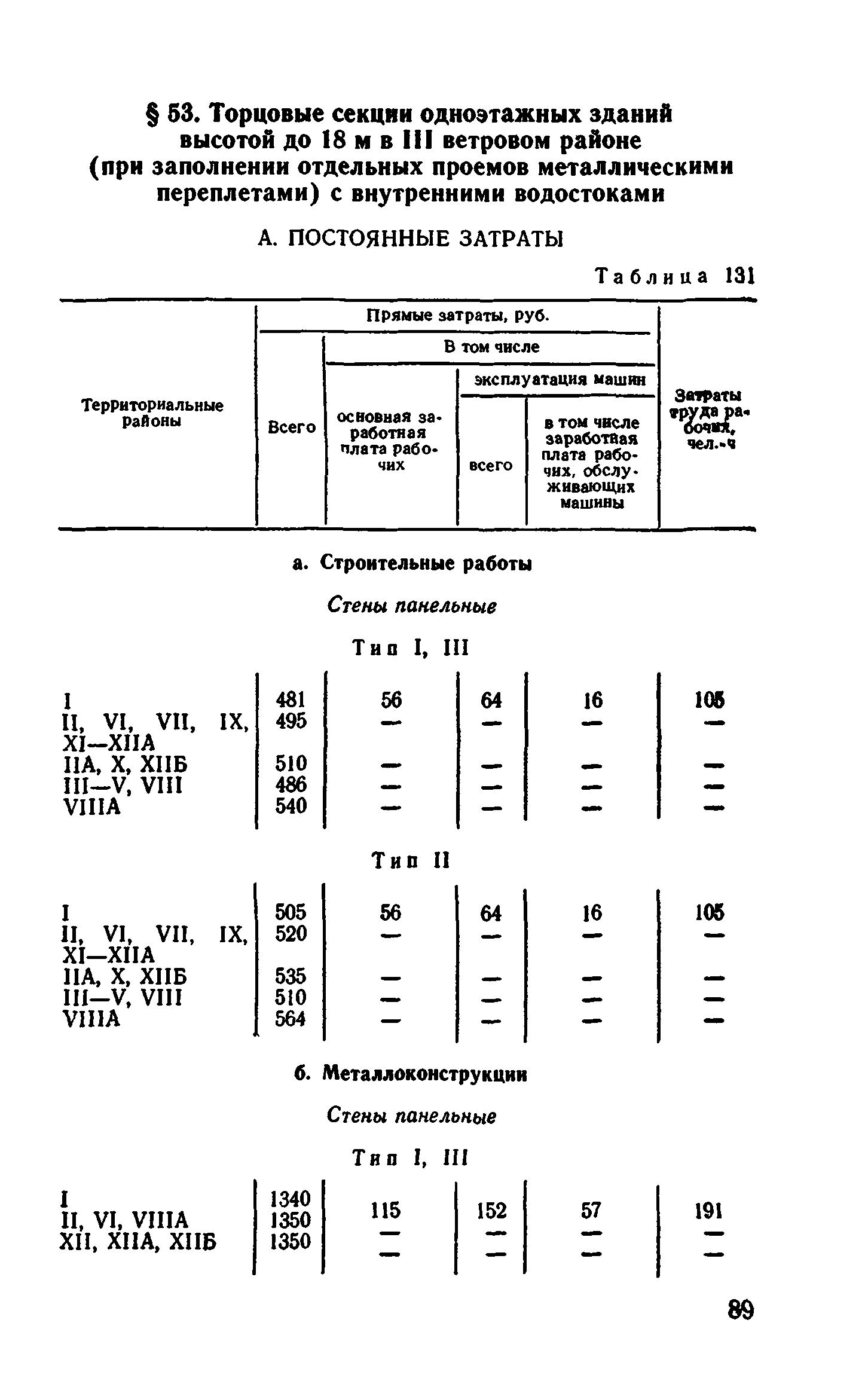 Сборник 1-4