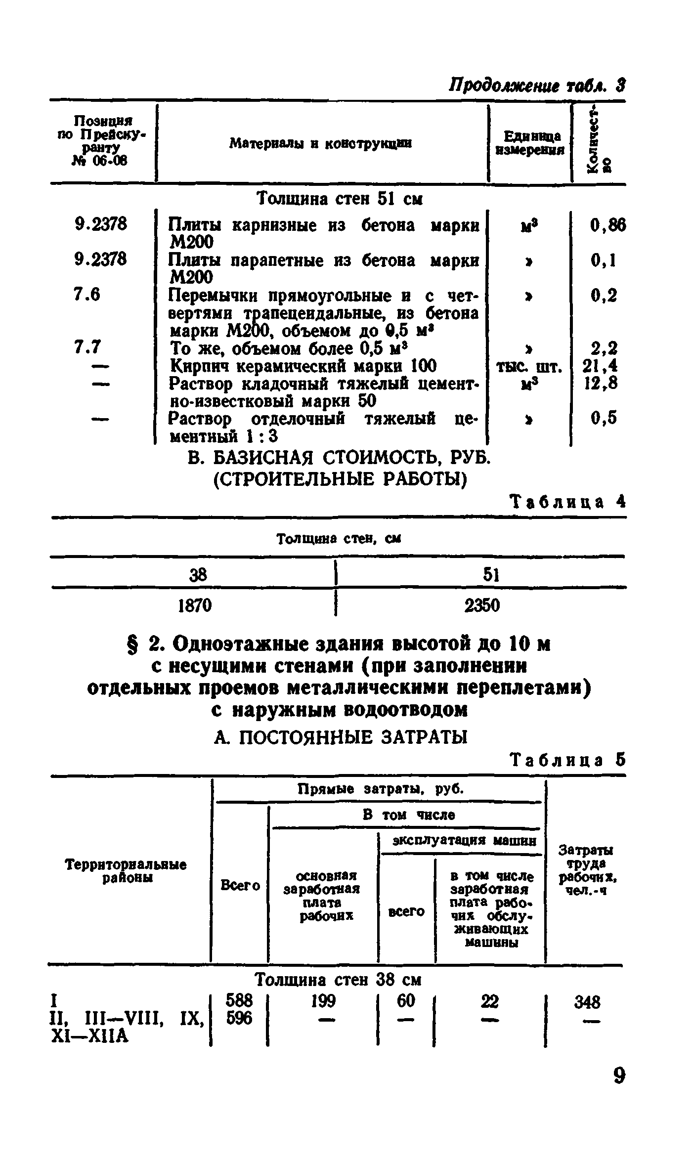 Сборник 1-4