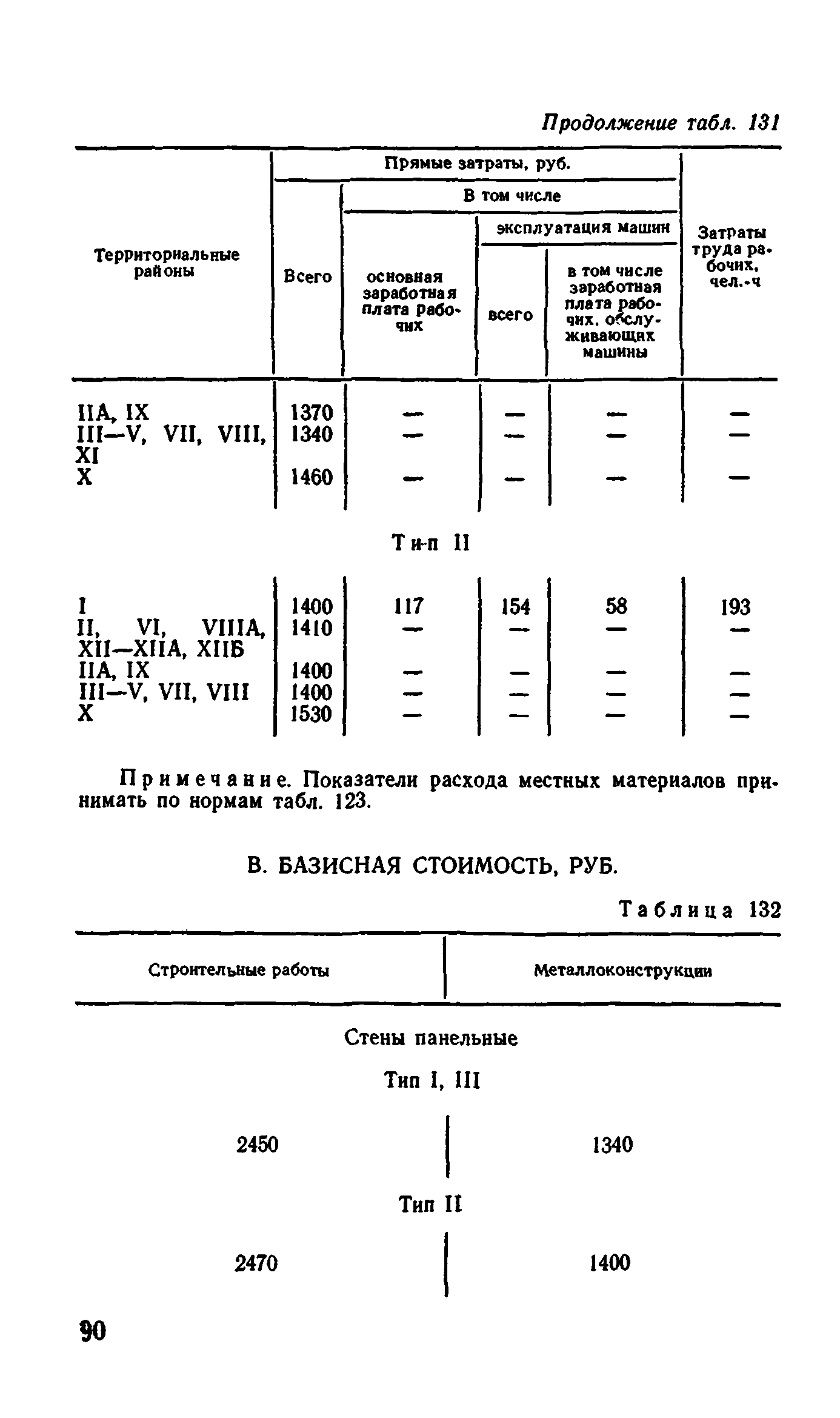 Сборник 1-4