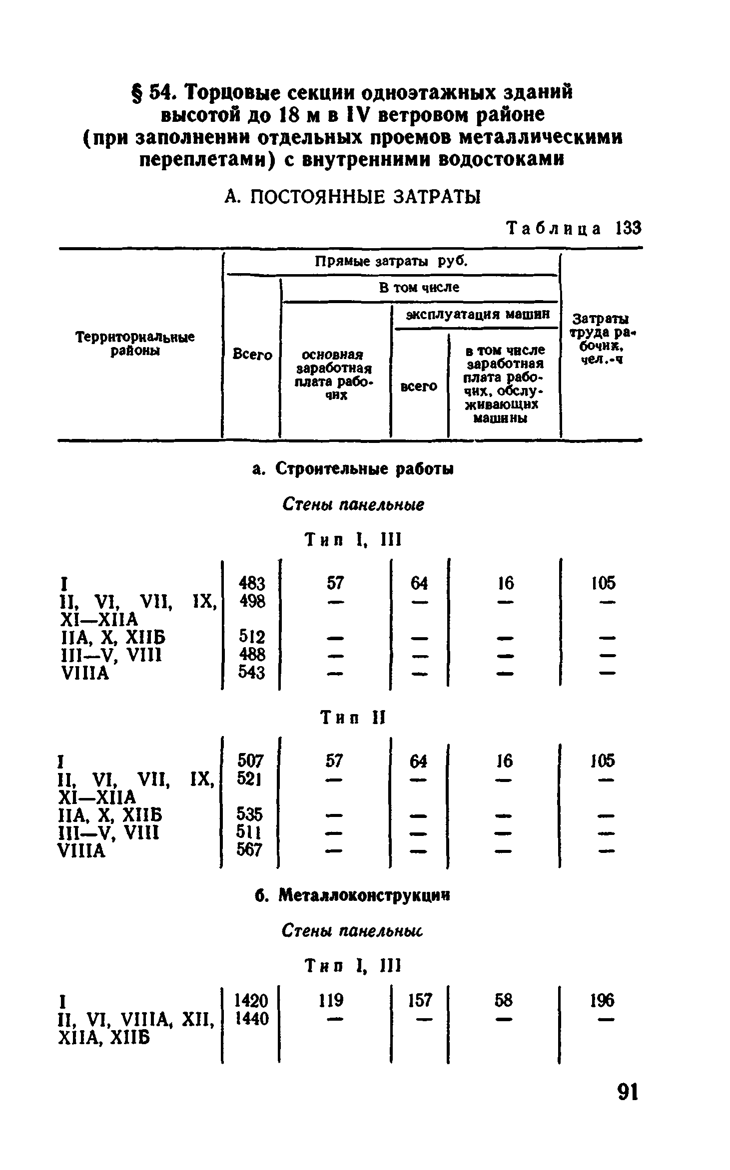 Сборник 1-4