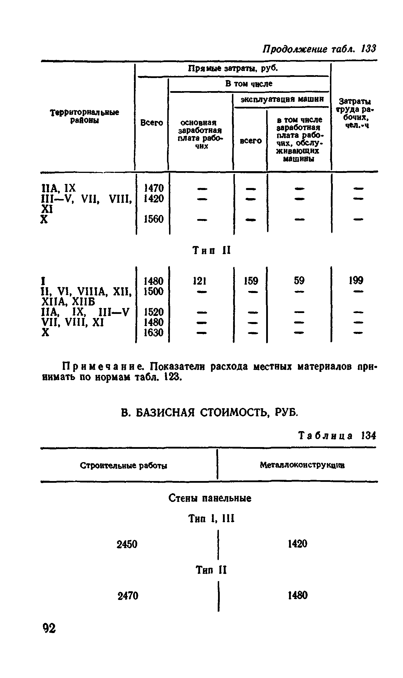 Сборник 1-4