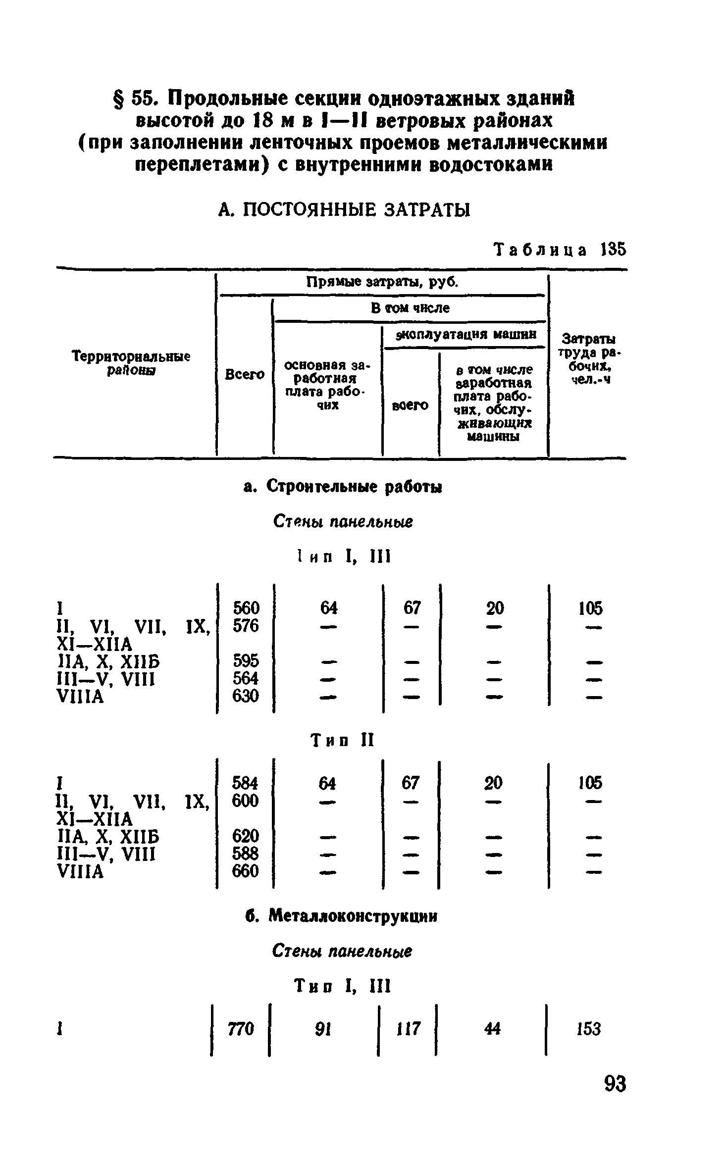 Сборник 1-4