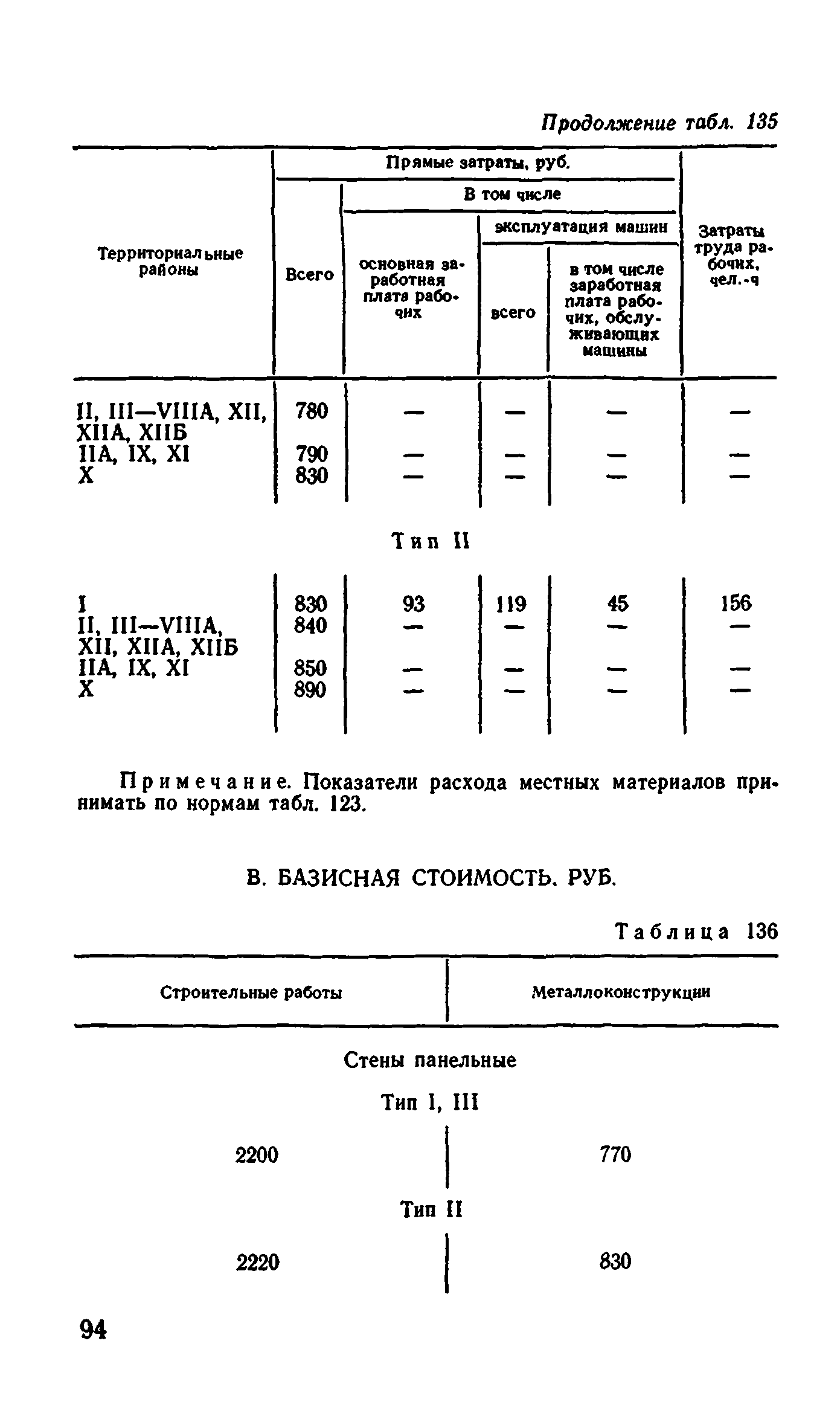 Сборник 1-4