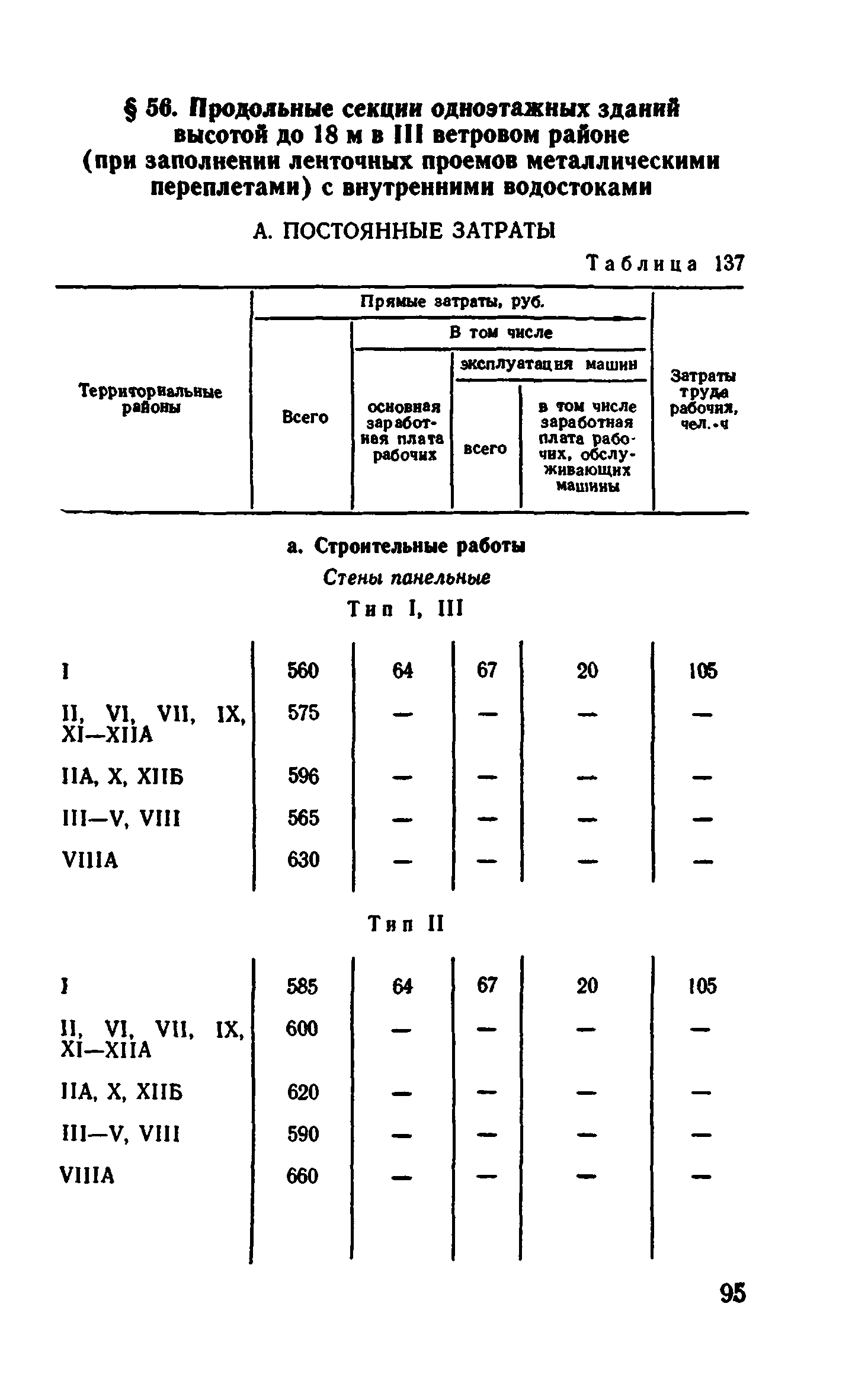 Сборник 1-4