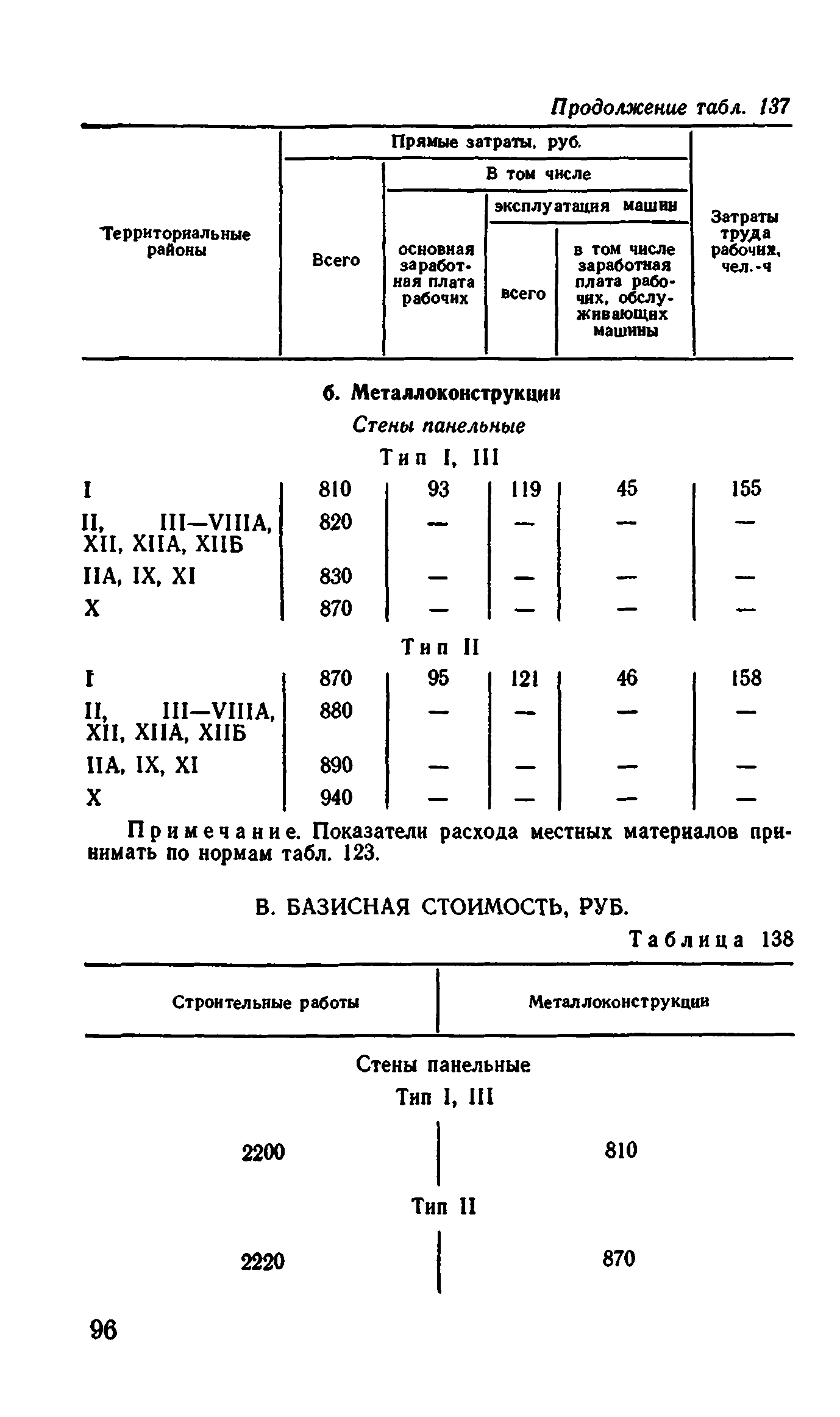 Сборник 1-4