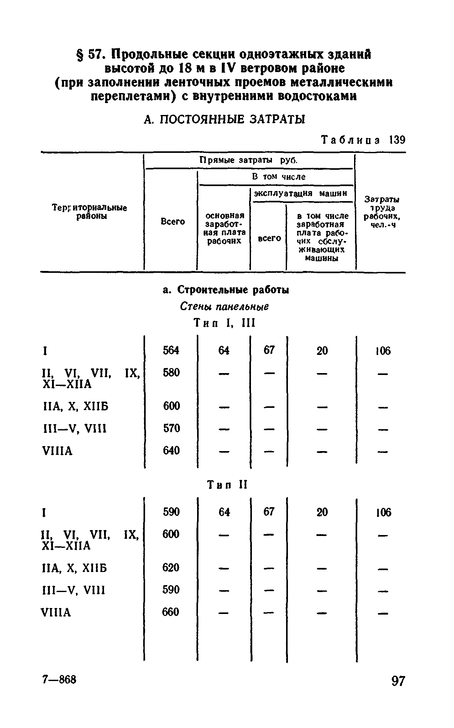 Сборник 1-4