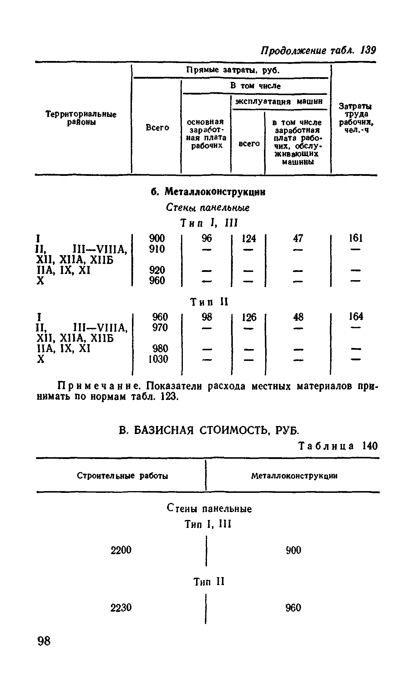 Сборник 1-4