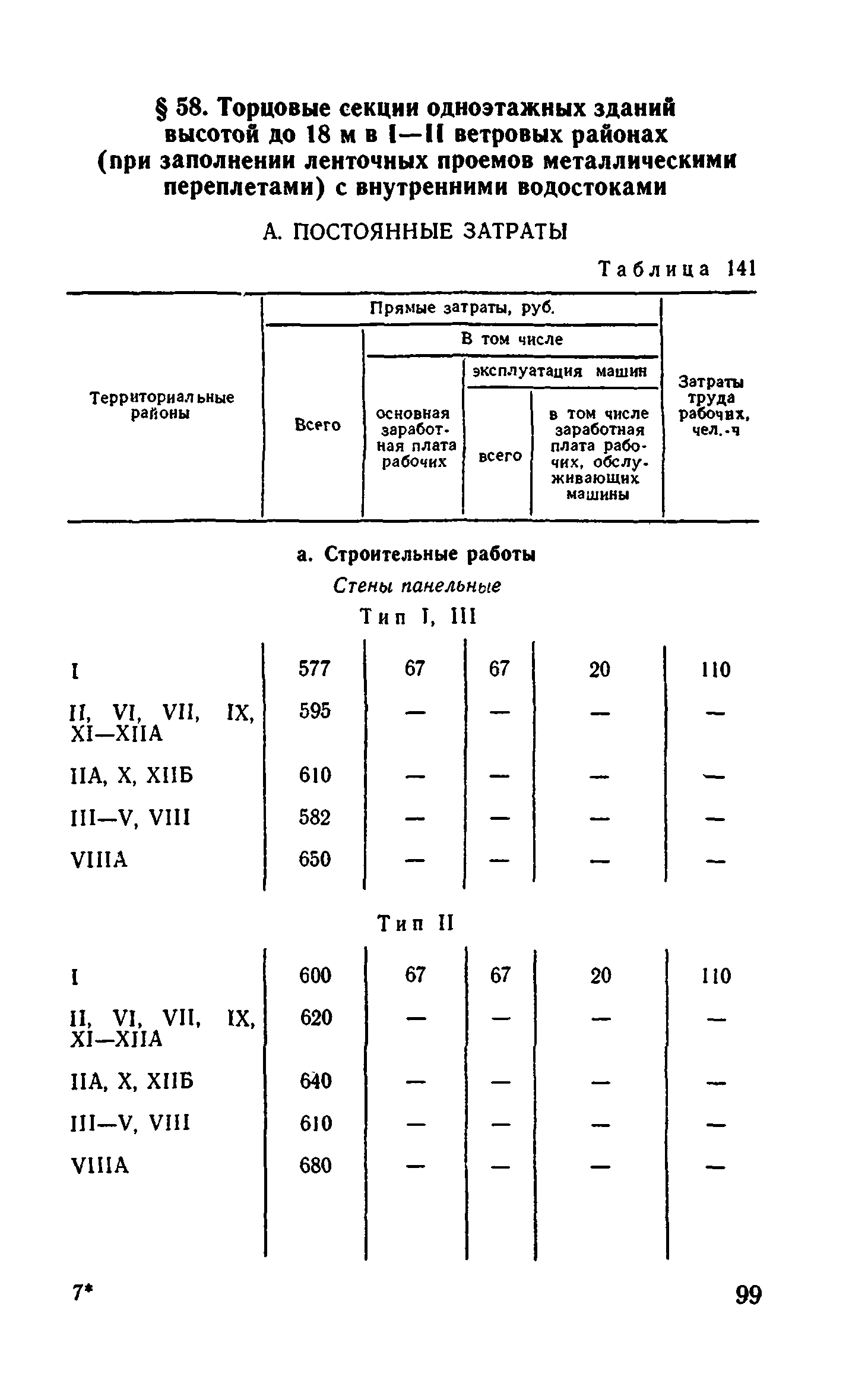 Сборник 1-4