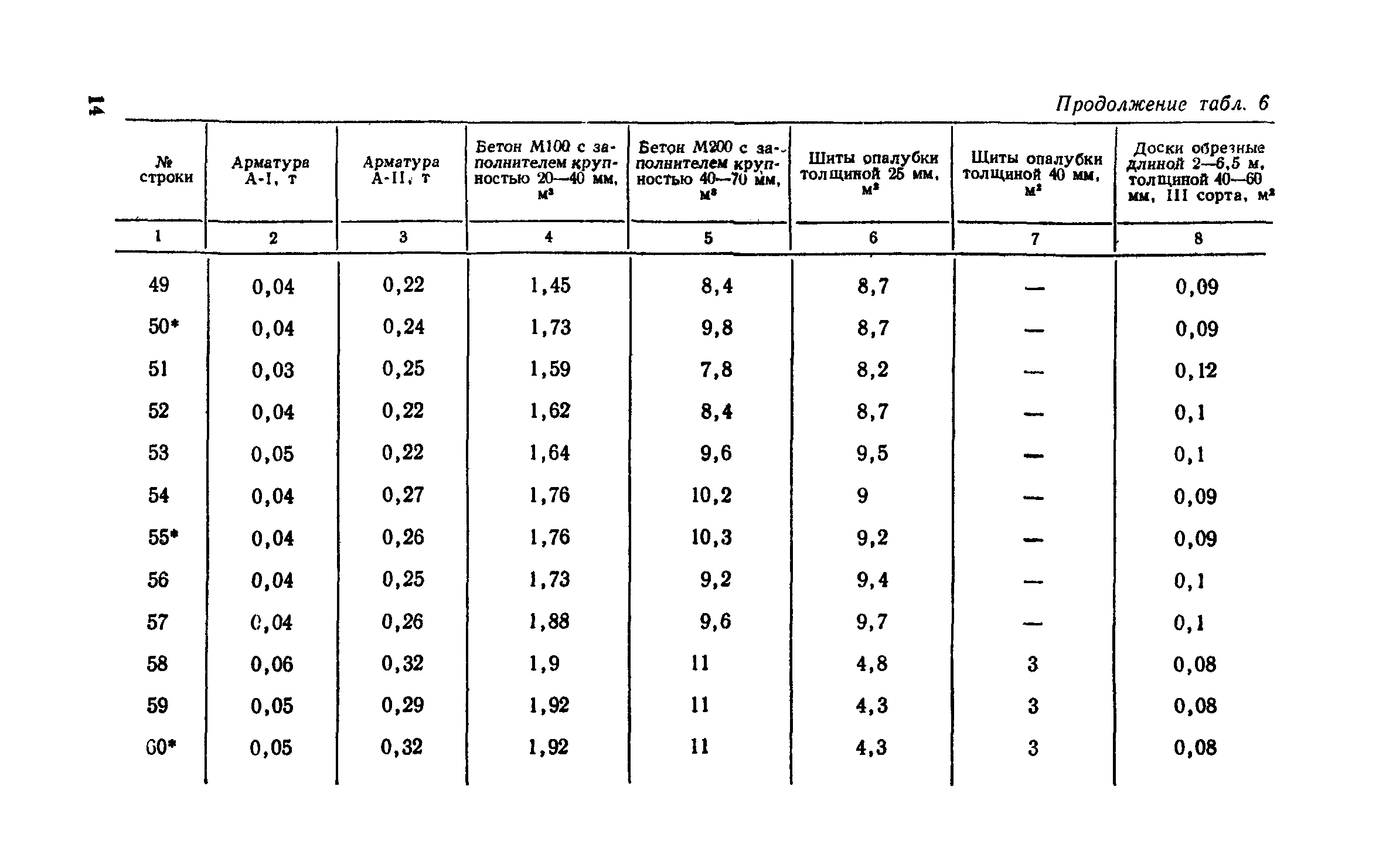 Сборник 1-2.1