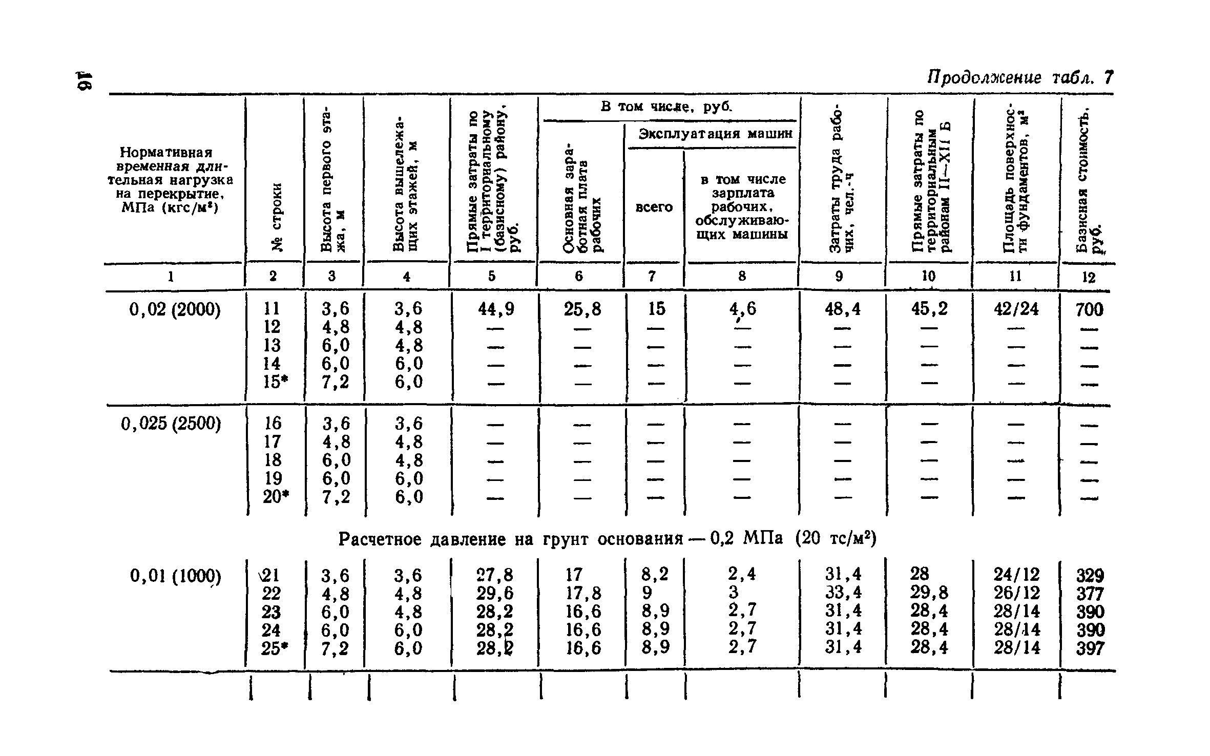 Сборник 1-2.1