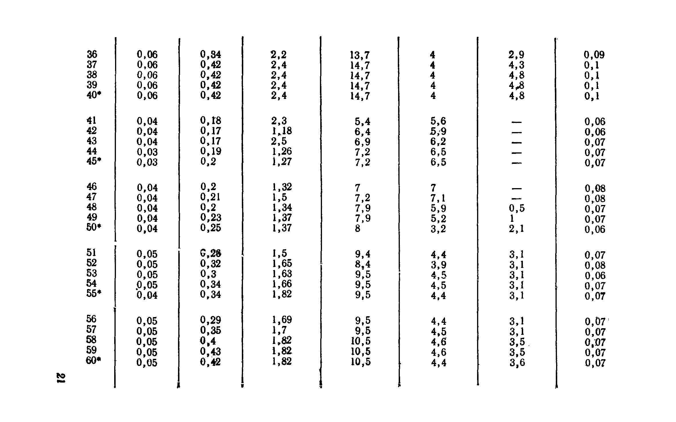 Сборник 1-2.1