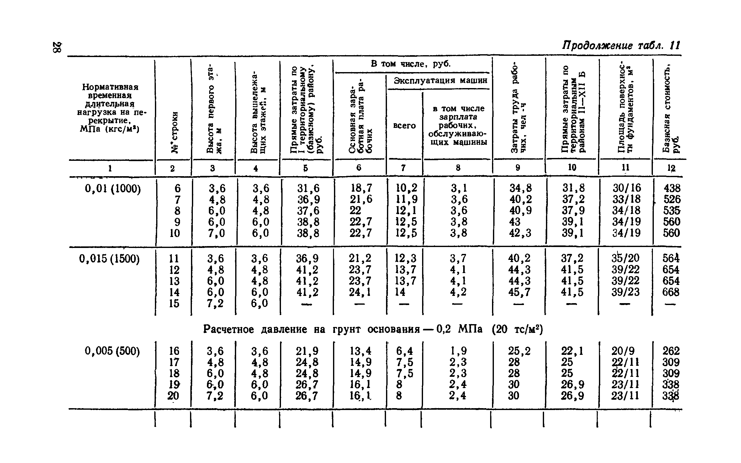 Сборник 1-2.1