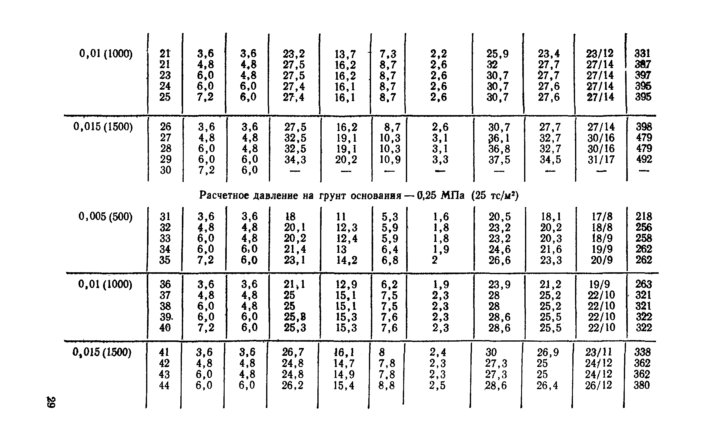 Сборник 1-2.1