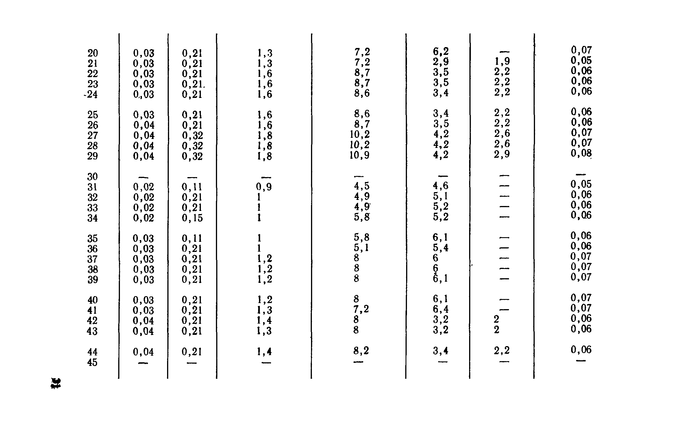 Сборник 1-2.1