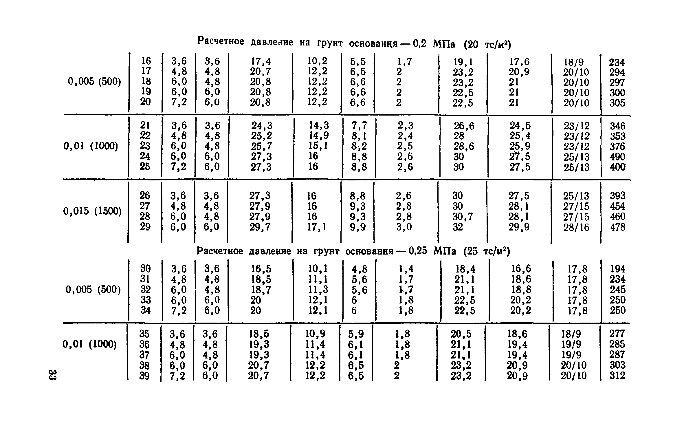 Сборник 1-2.1