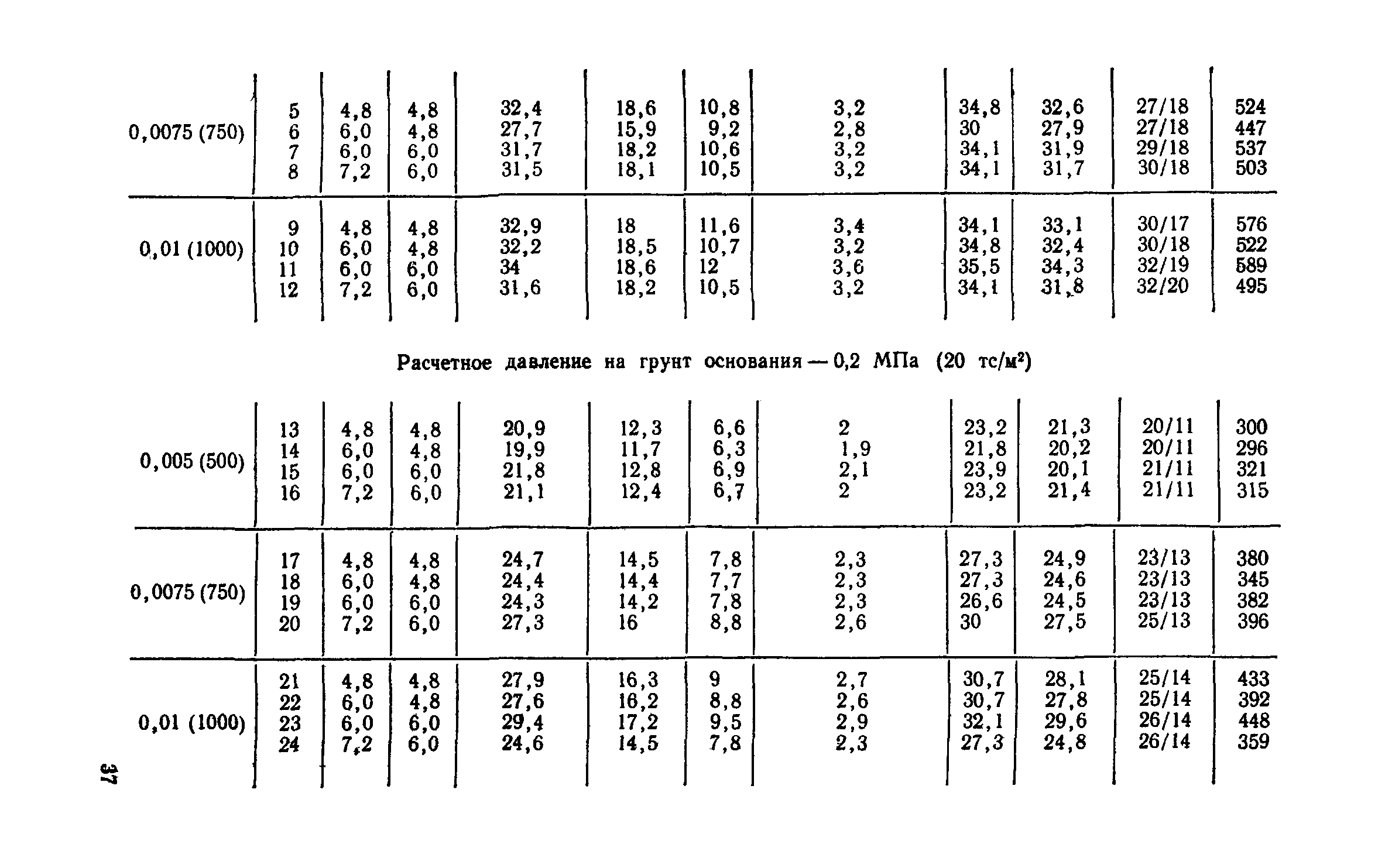 Сборник 1-2.1