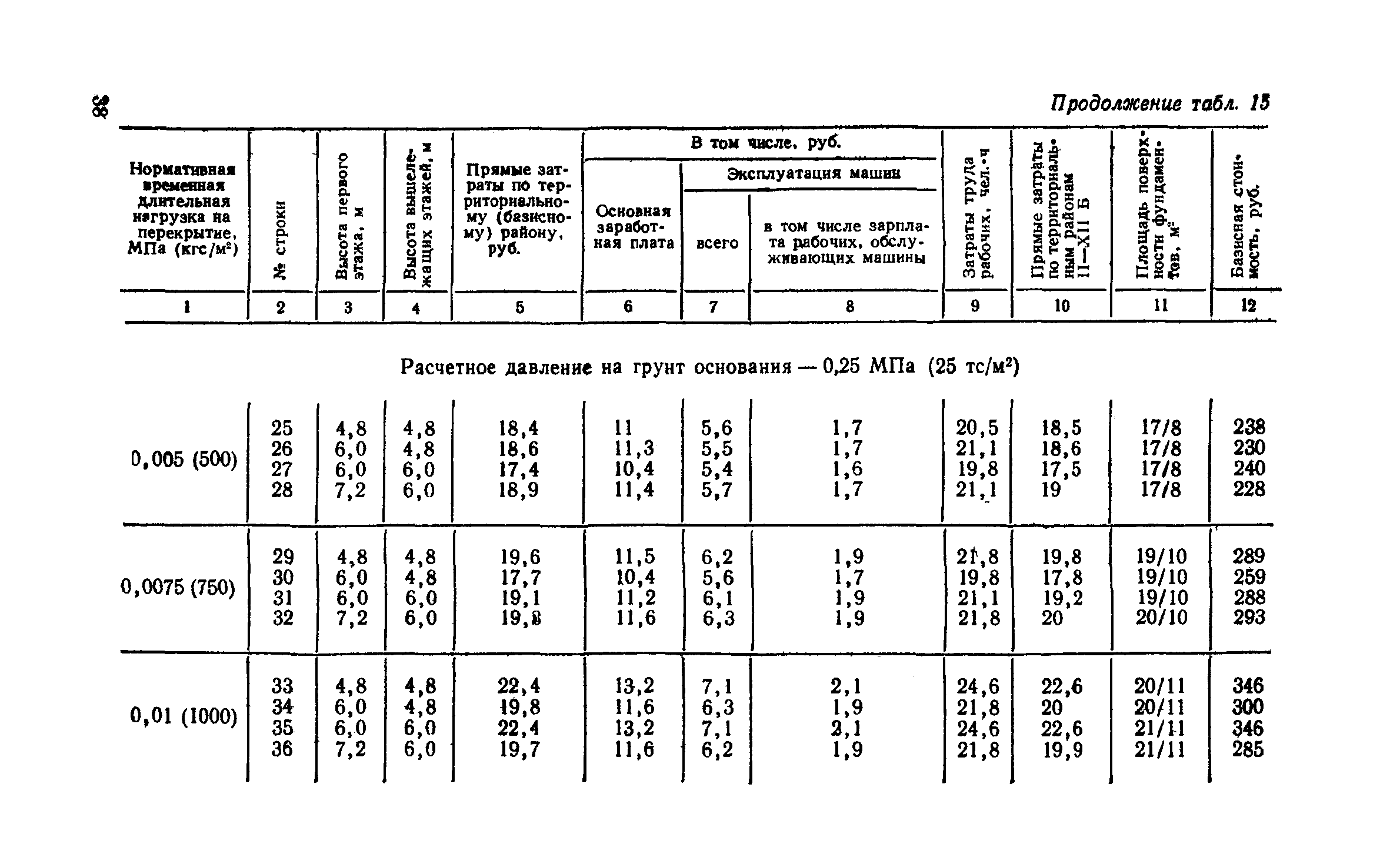 Сборник 1-2.1