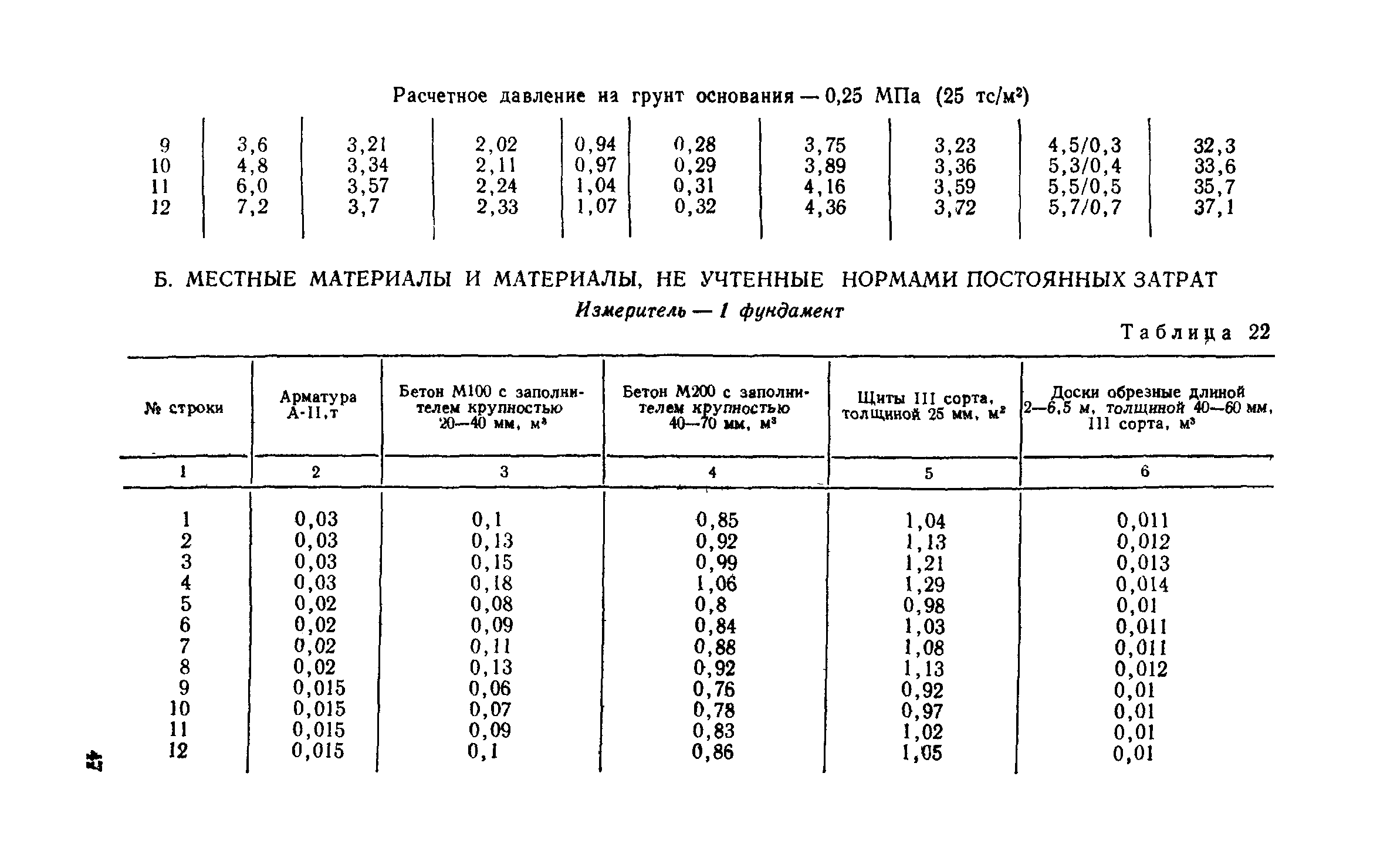 Сборник 1-2.1