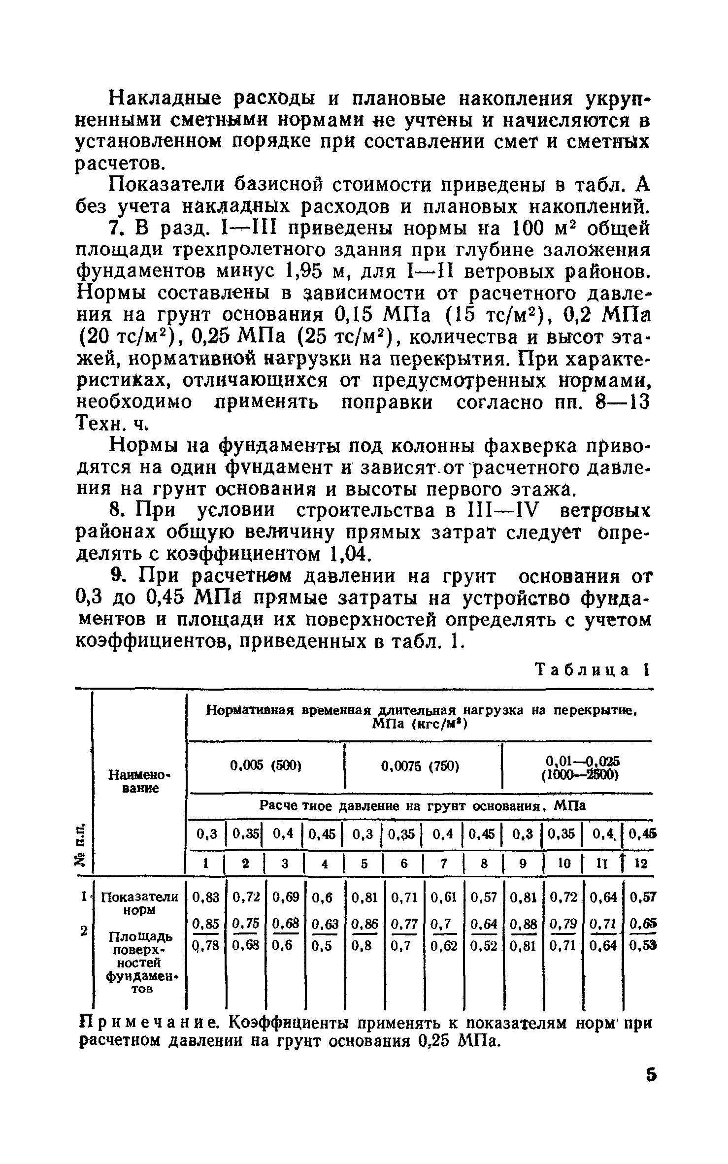 Сборник 1-2.1