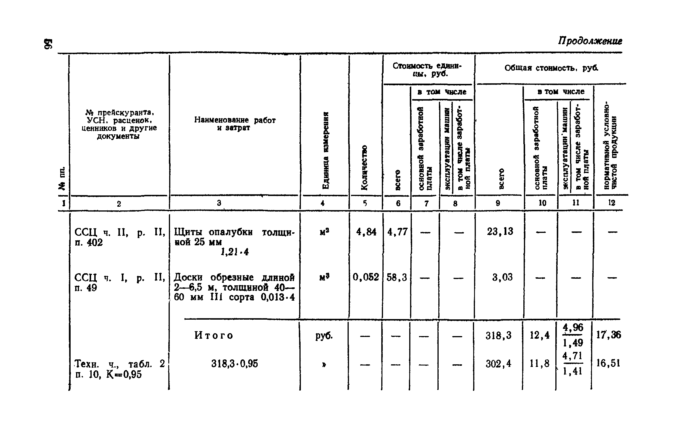 Сборник 1-2.1