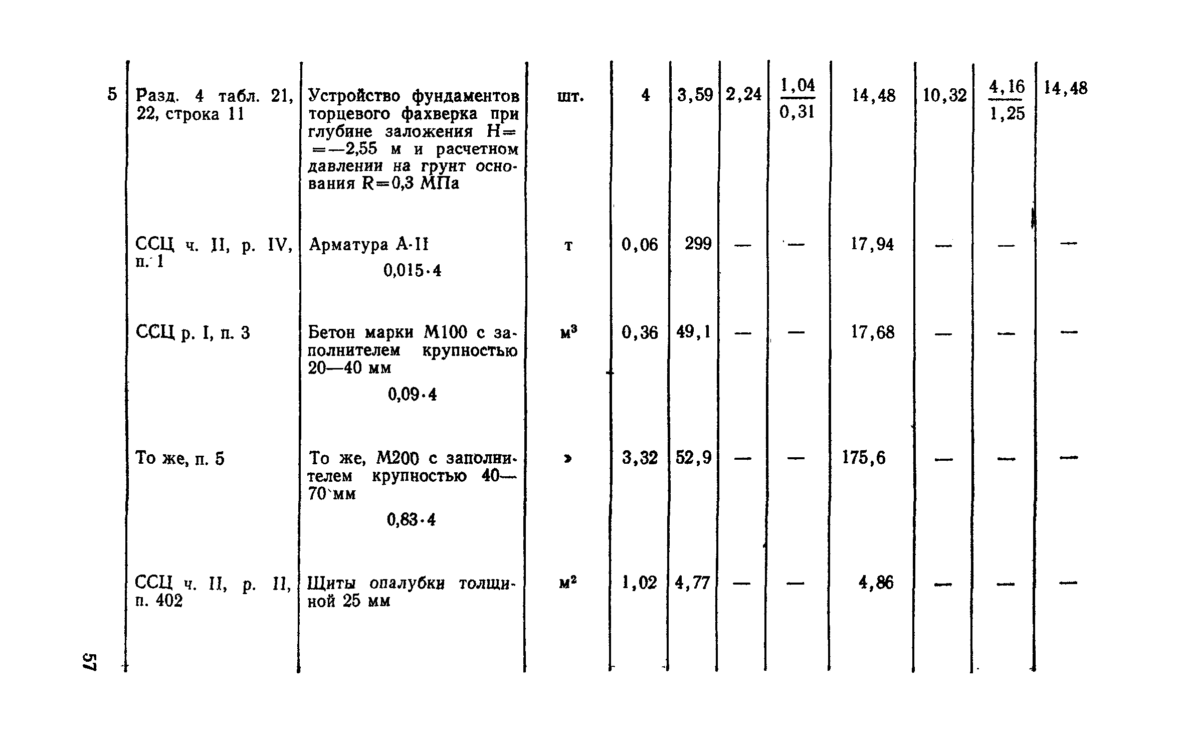 Сборник 1-2.1