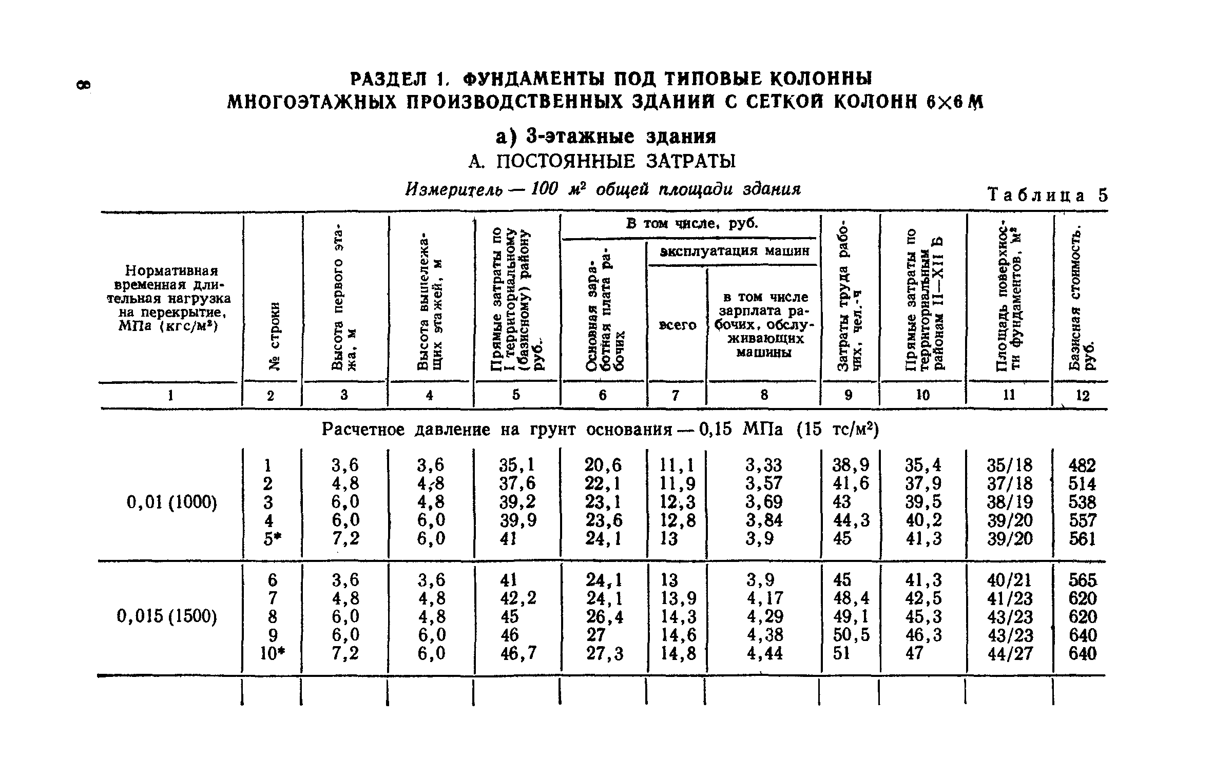 Сборник 1-2.1