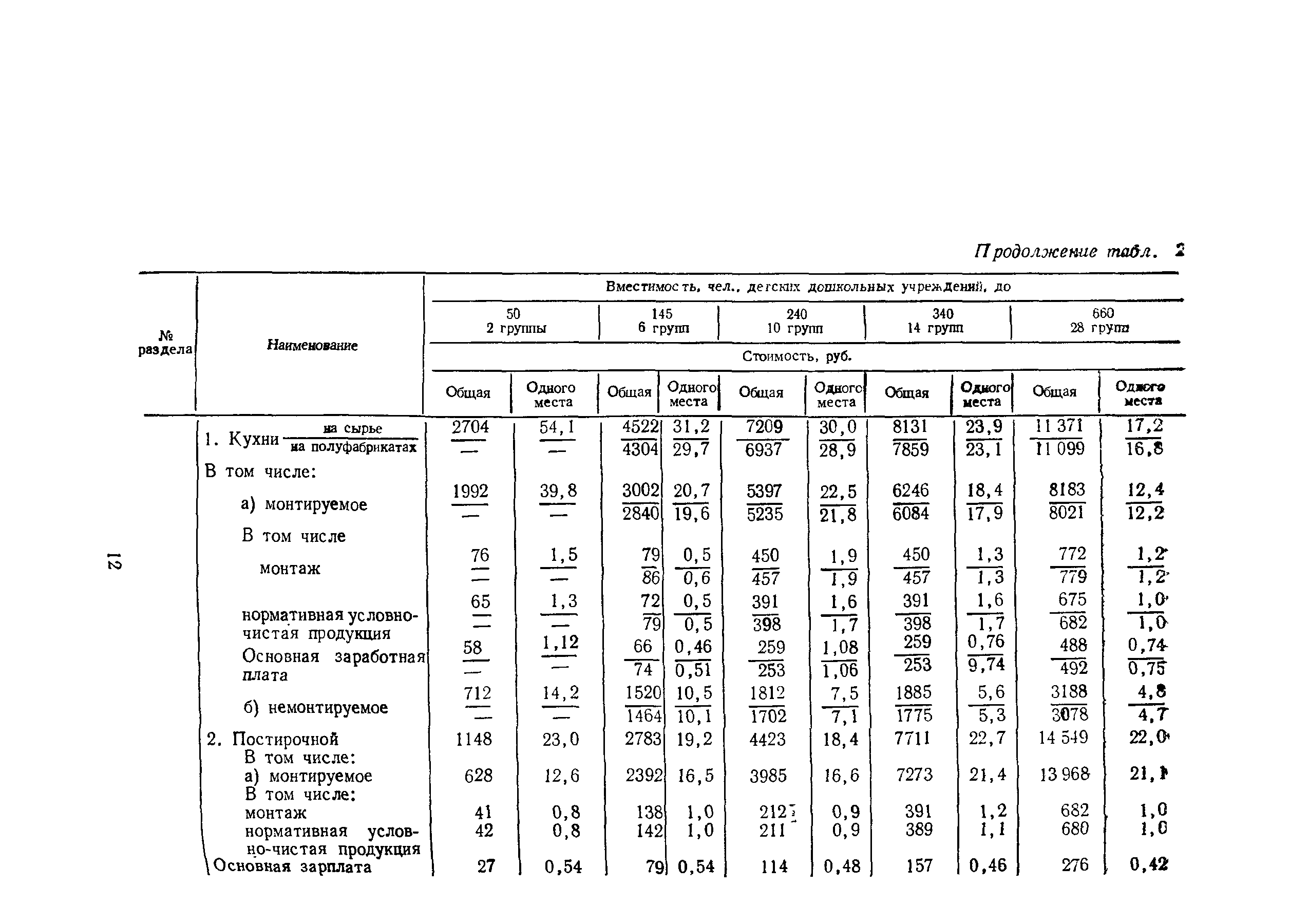 Сборник 5.3