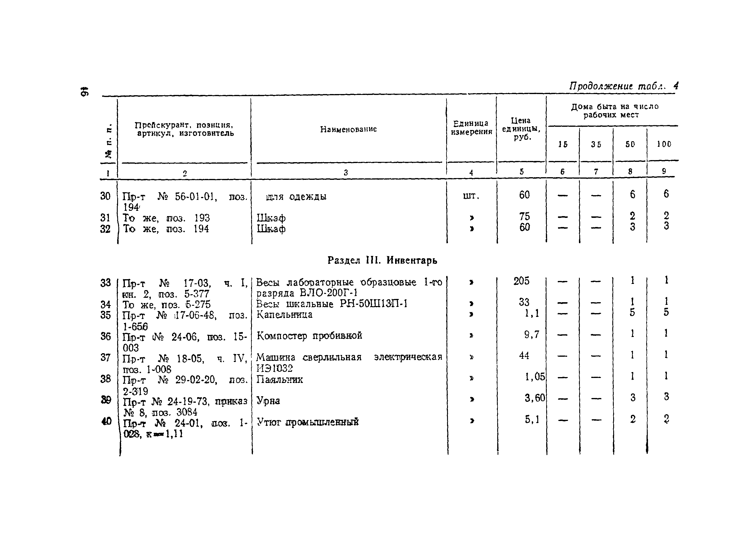 Сборник 3.1