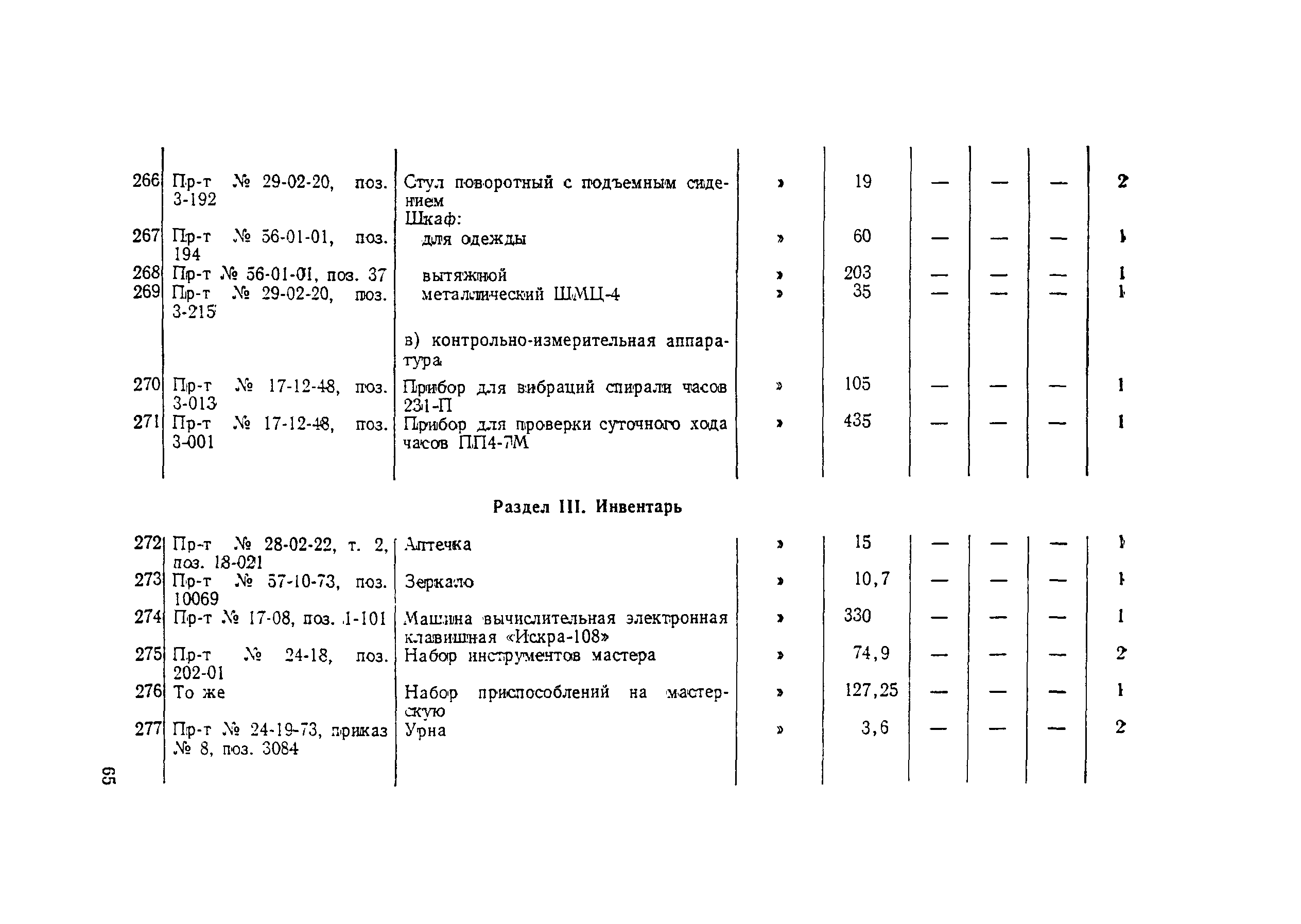 Сборник 3.1