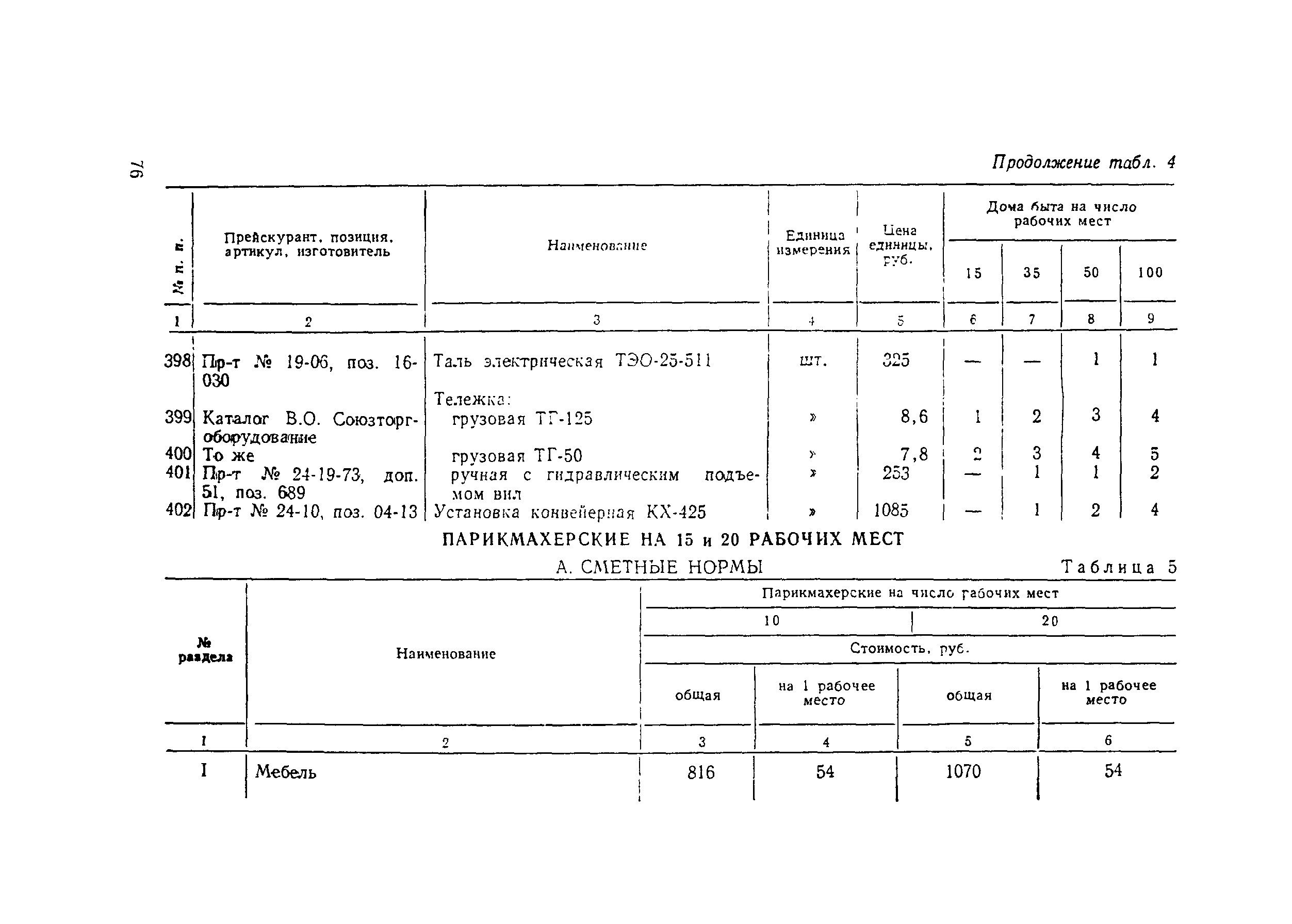 Сборник 3.1