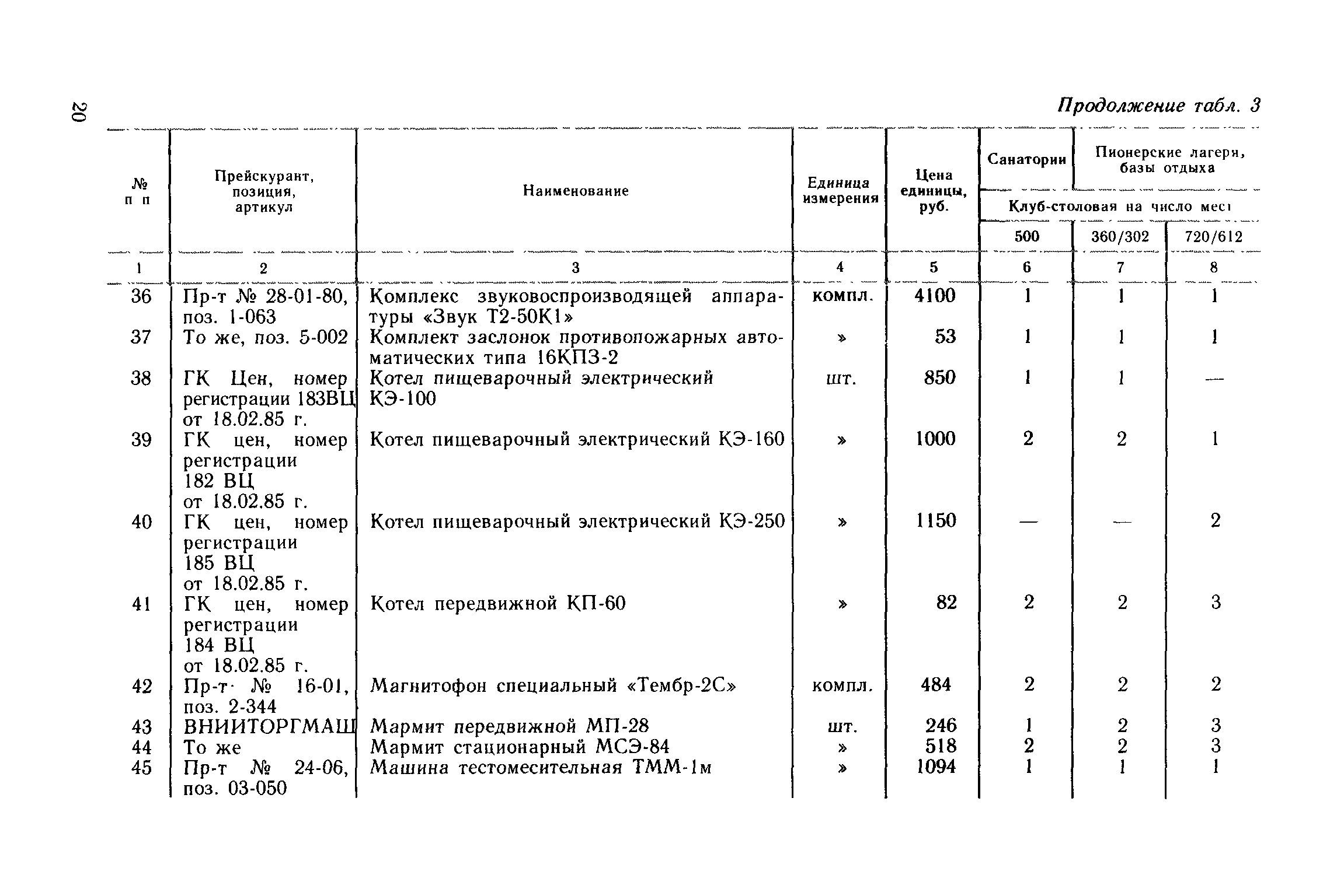 Сборник 1.2