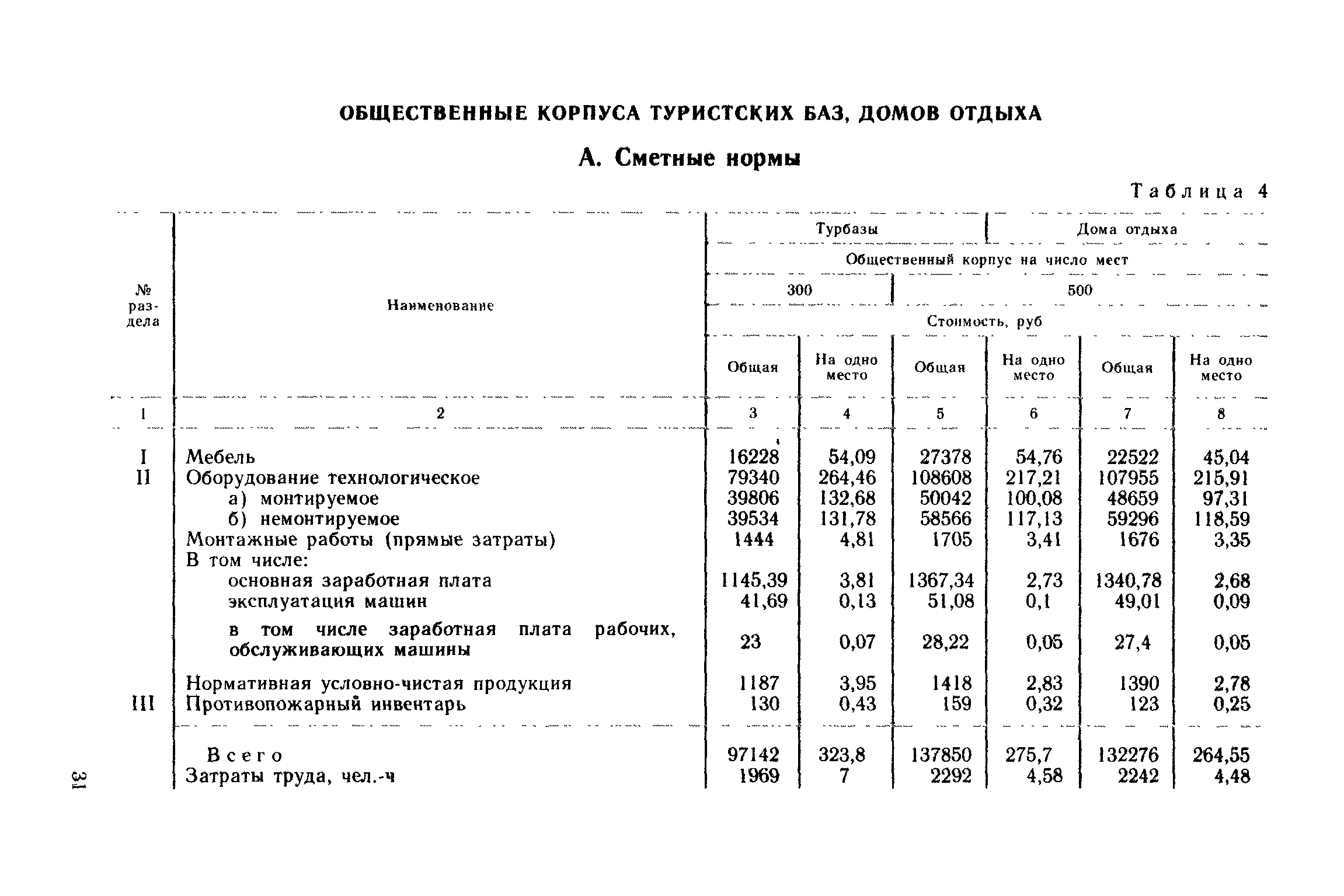 Сборник 1.2