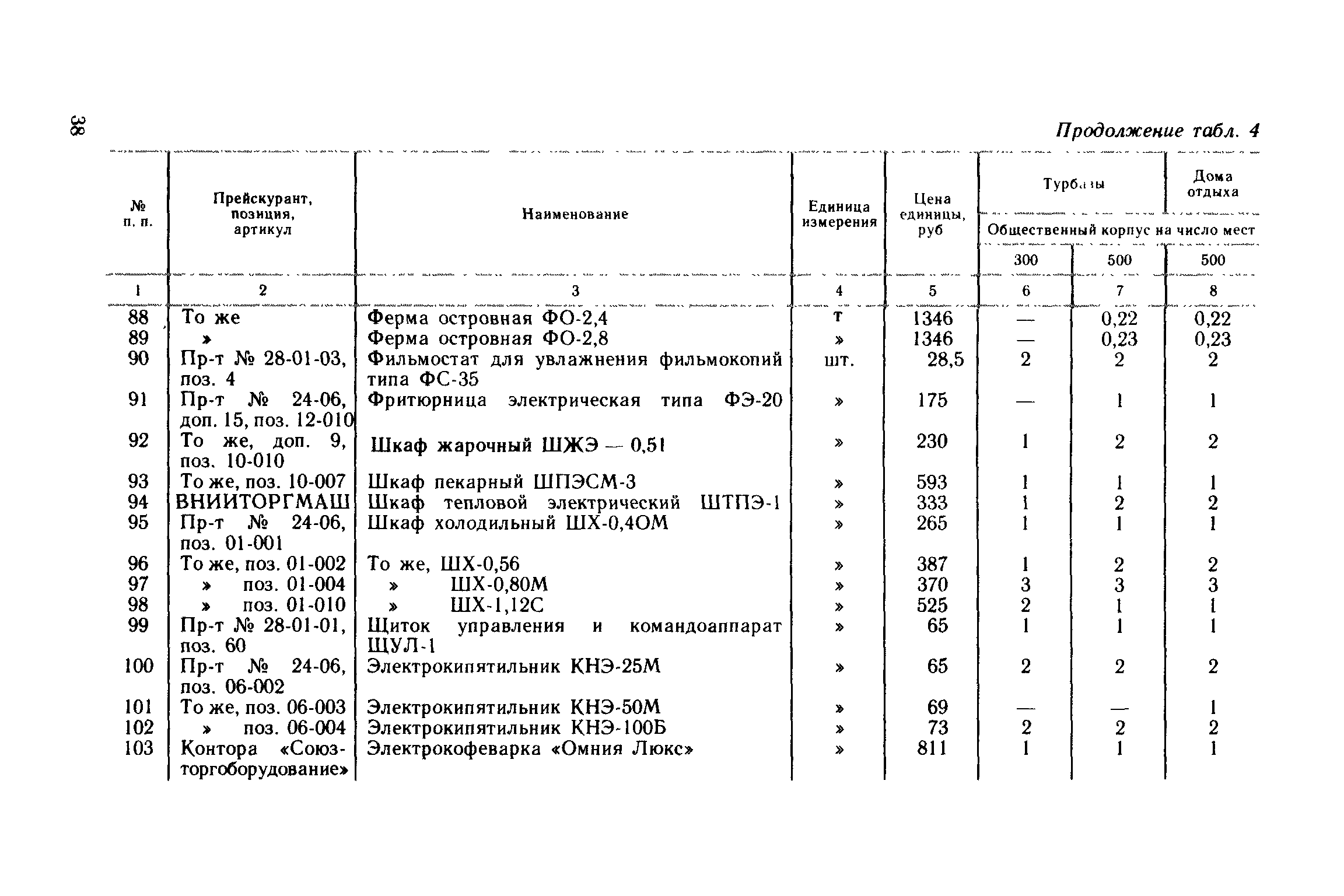 Сборник 1.2