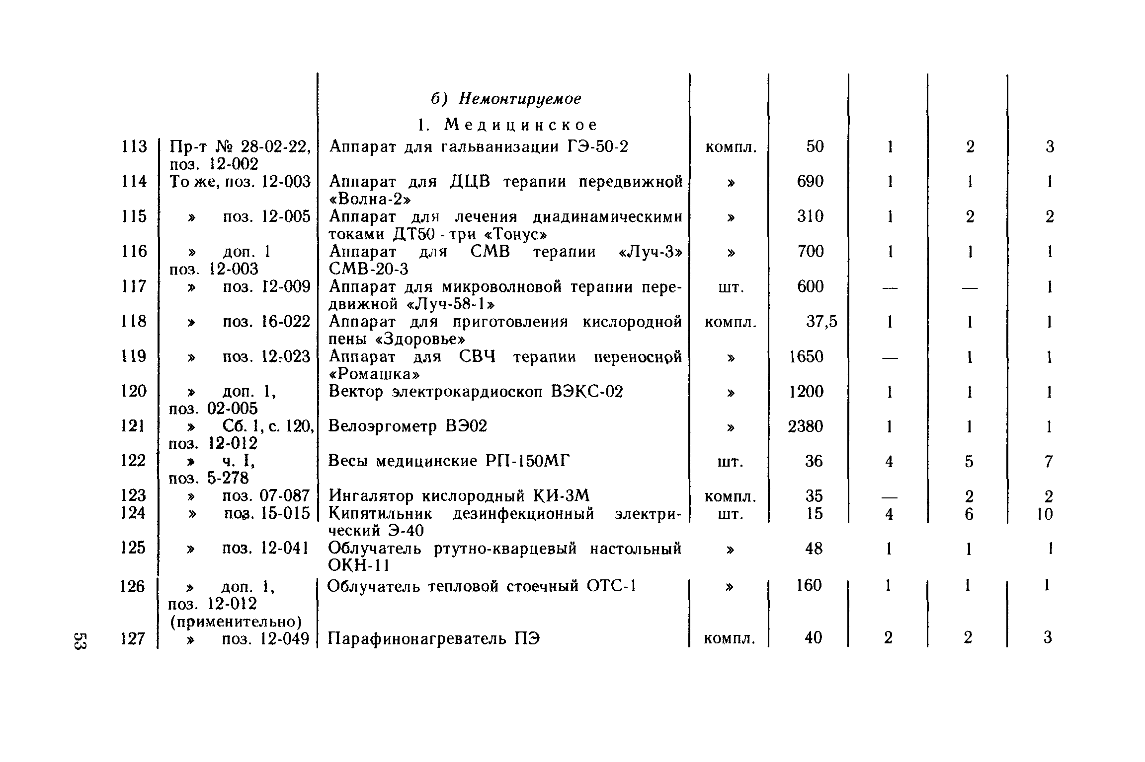 Сборник 1.2